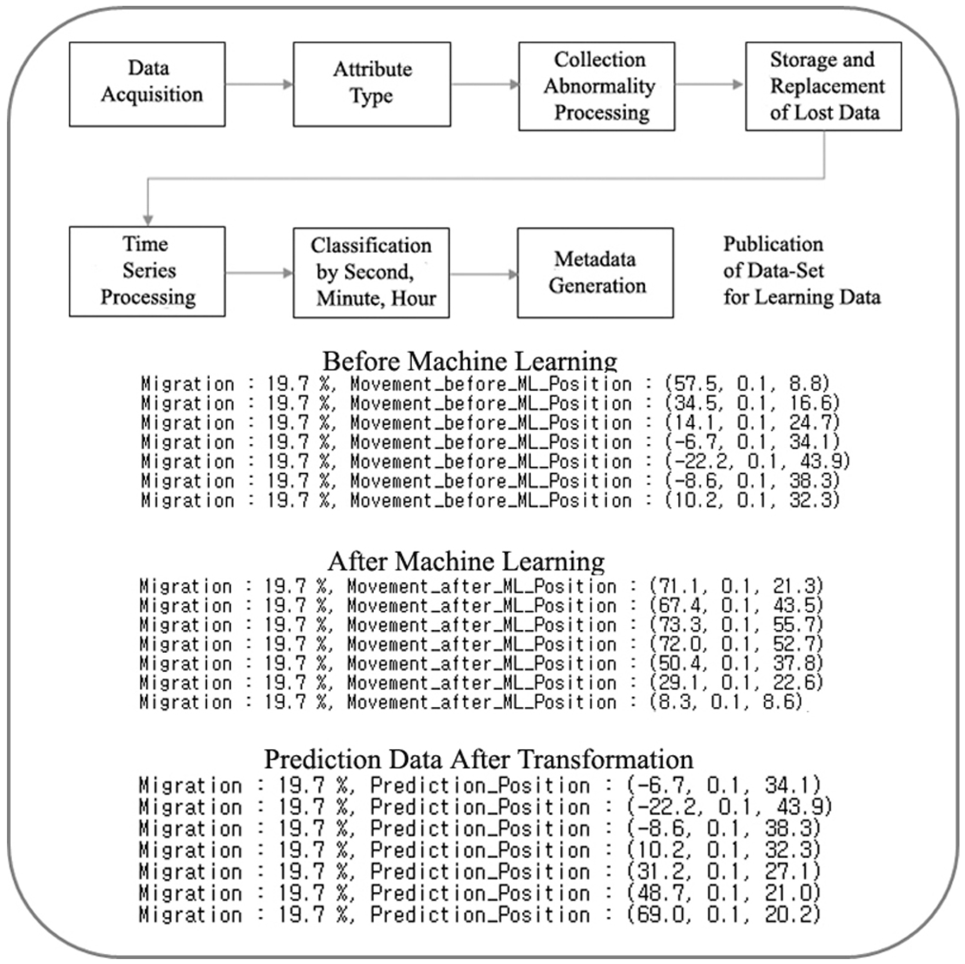 Energies 15 04243 g009 550