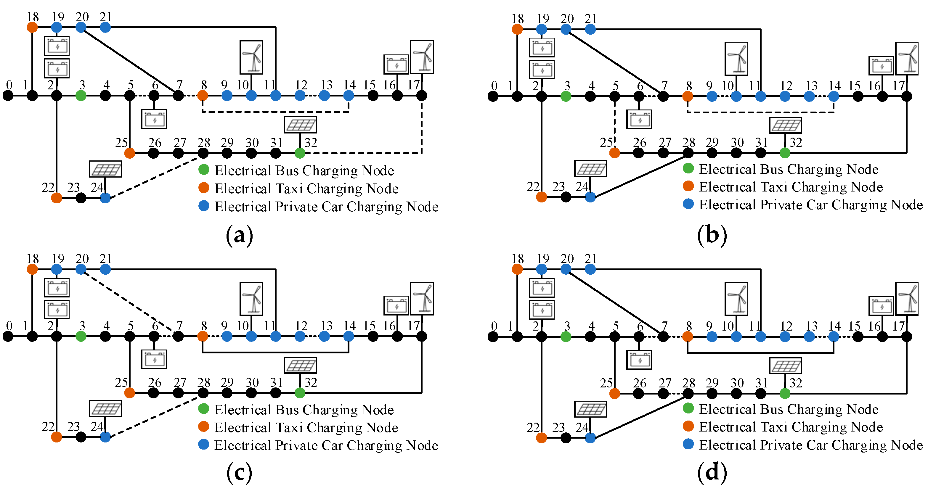 Energies 15 04244 g009