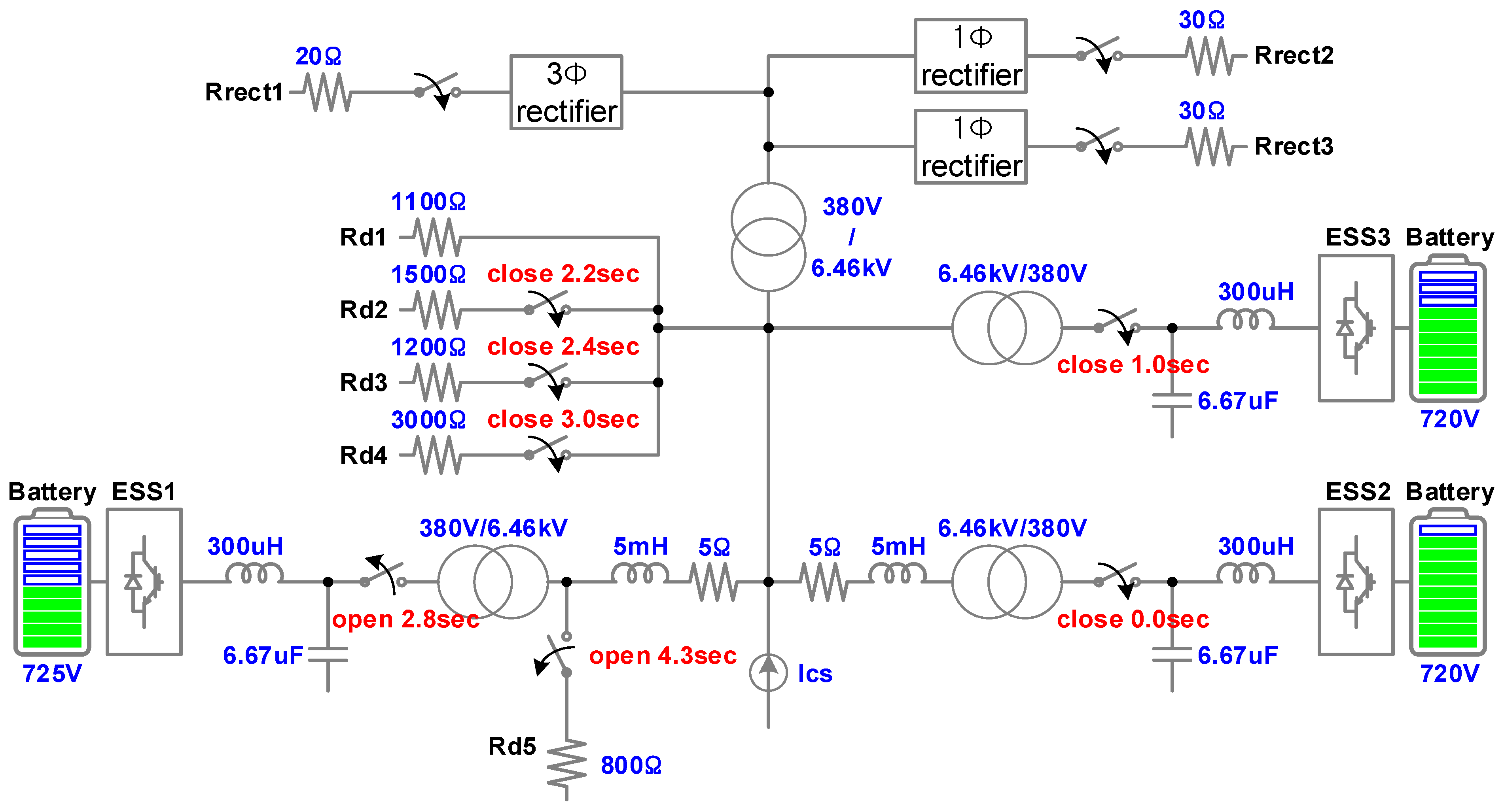 Energies 15 04245 g006 550