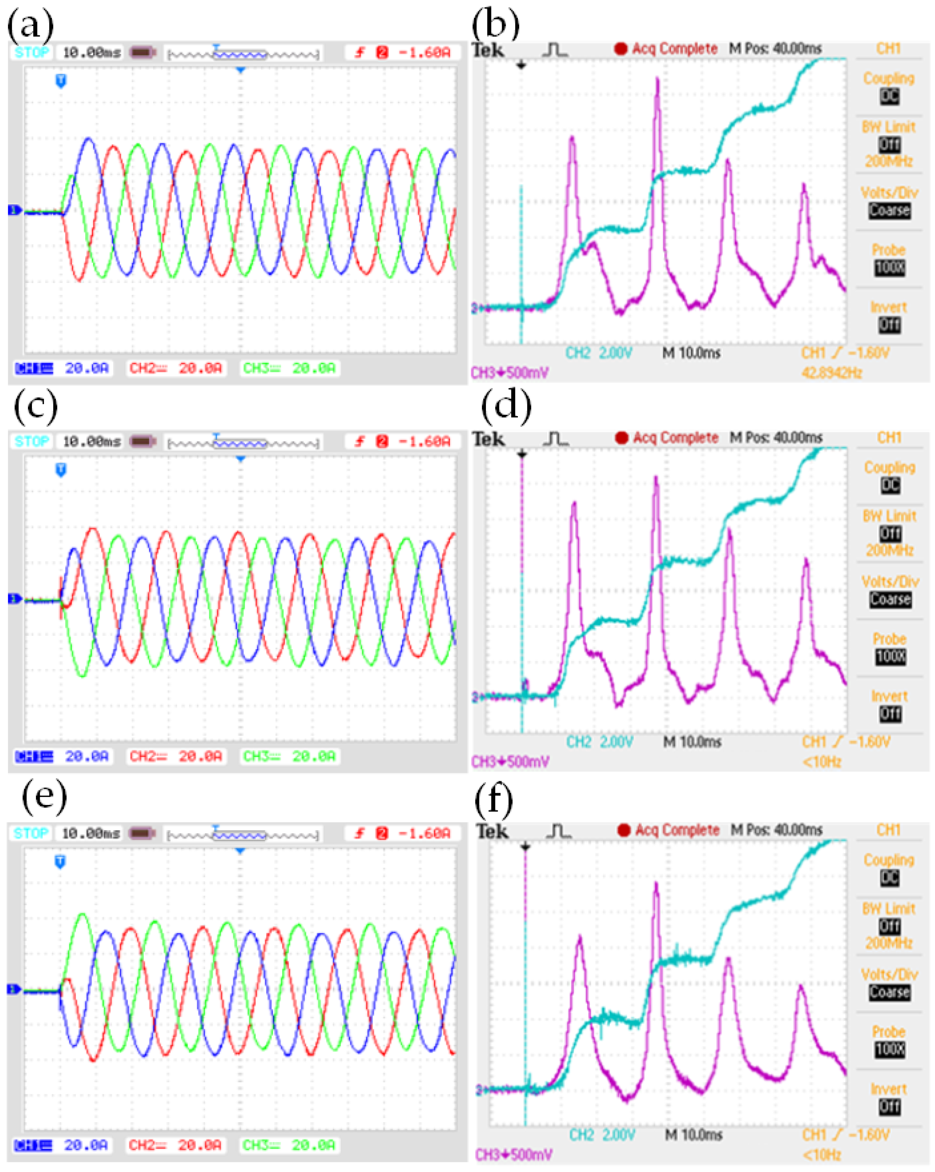 Energies 15 04246 g019