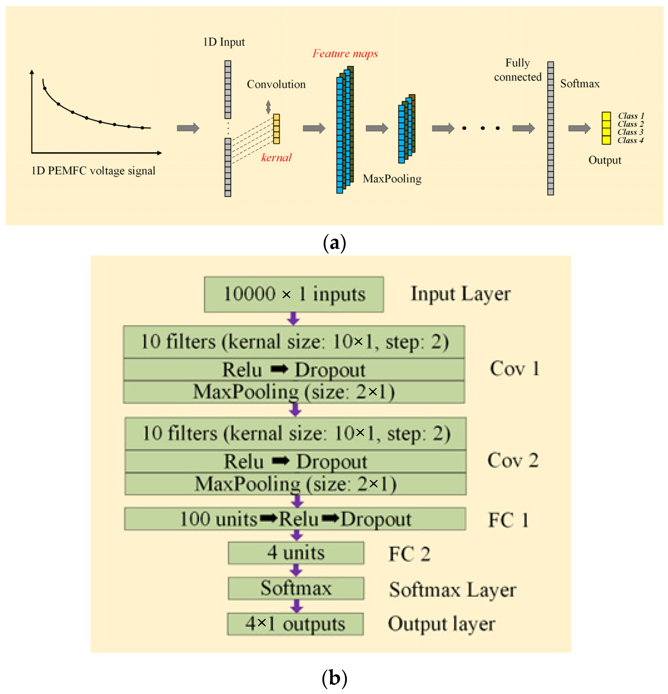 Energies 15 04247 g004