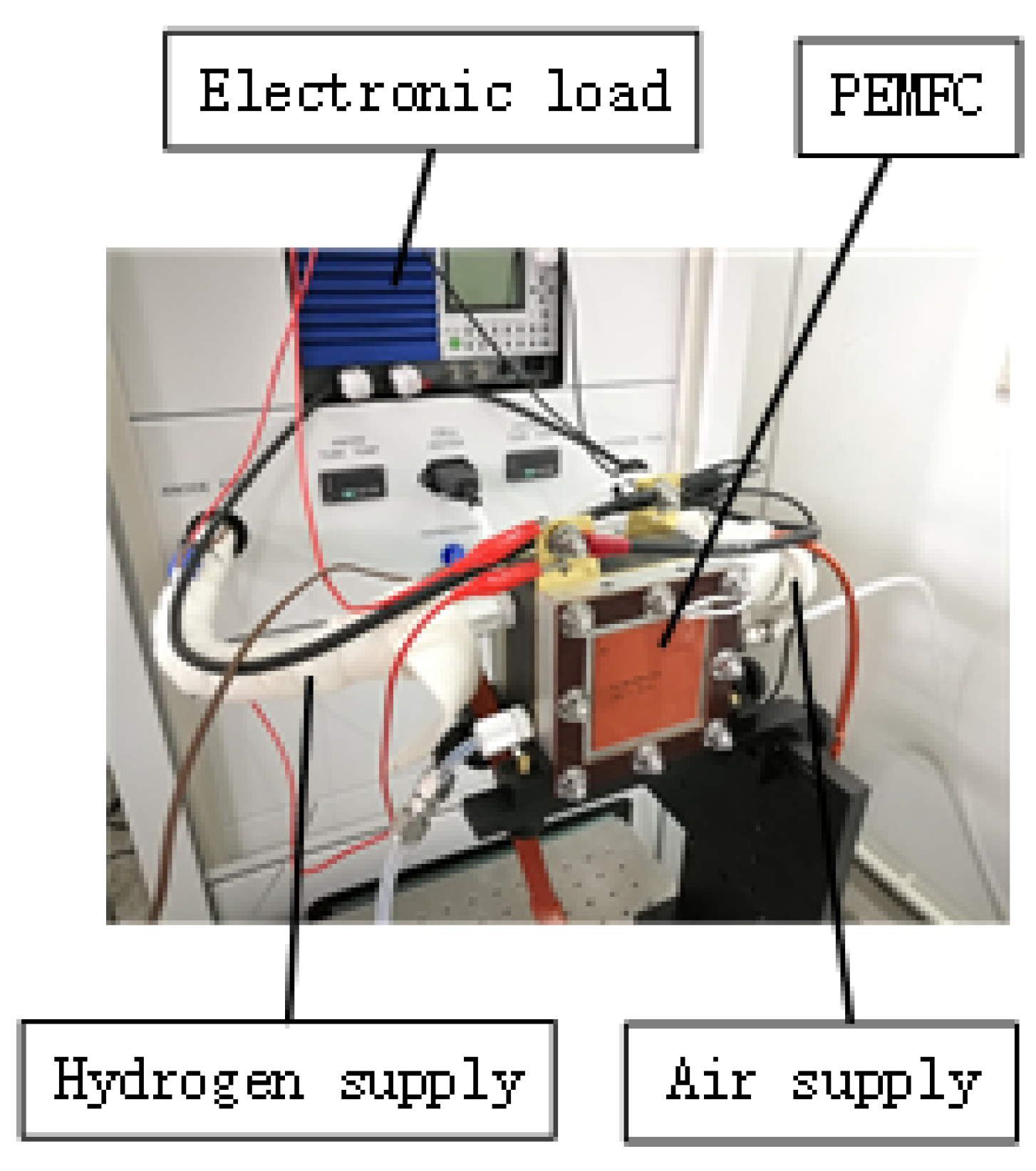 Energies 15 04247 g005