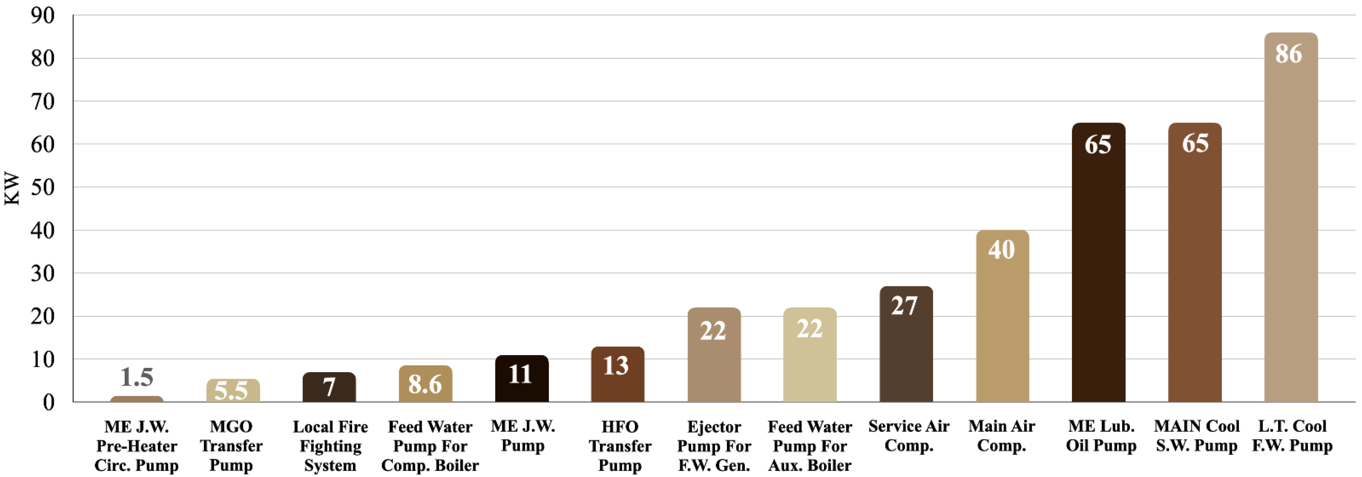 Energies 15 04248 g005