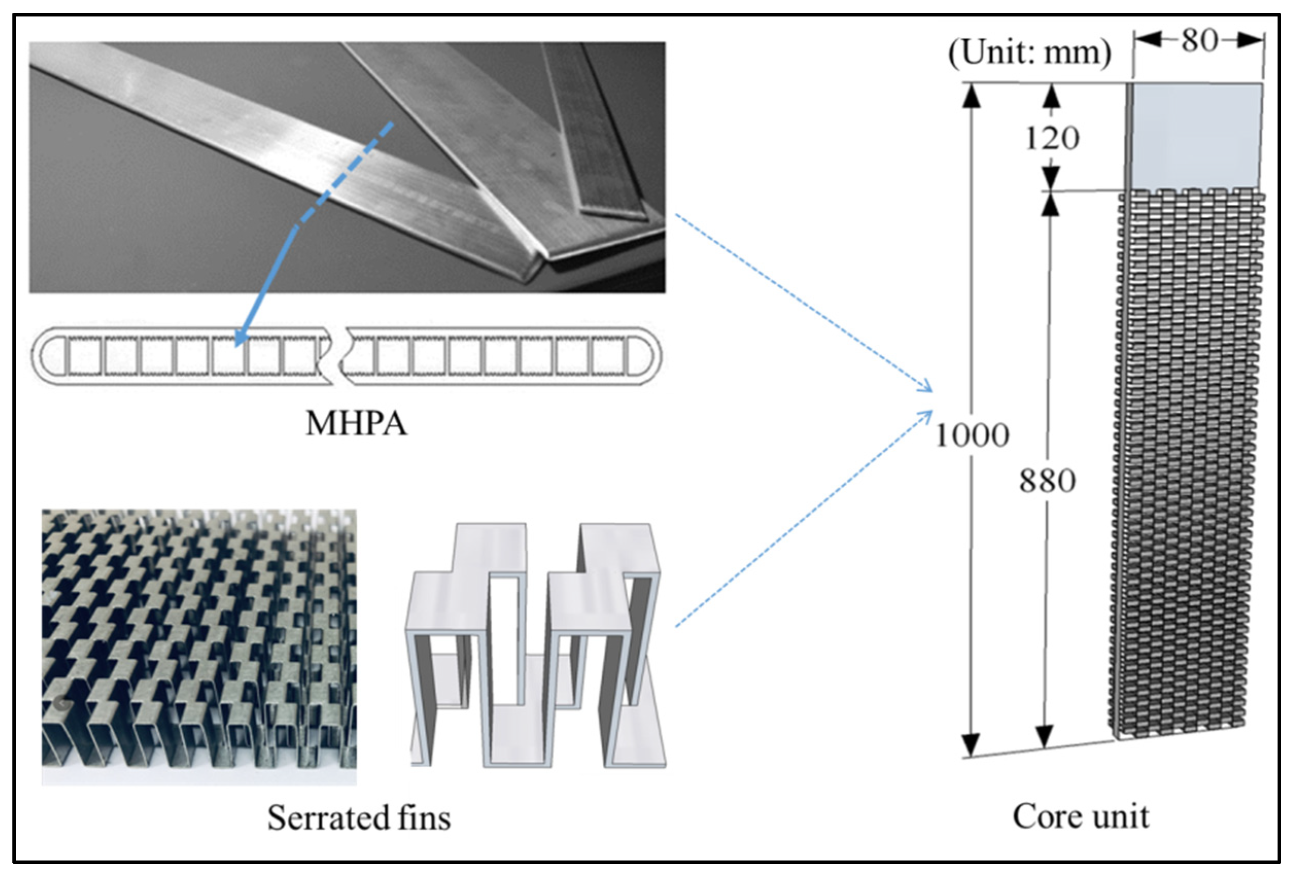 Energies 15 04250 g002