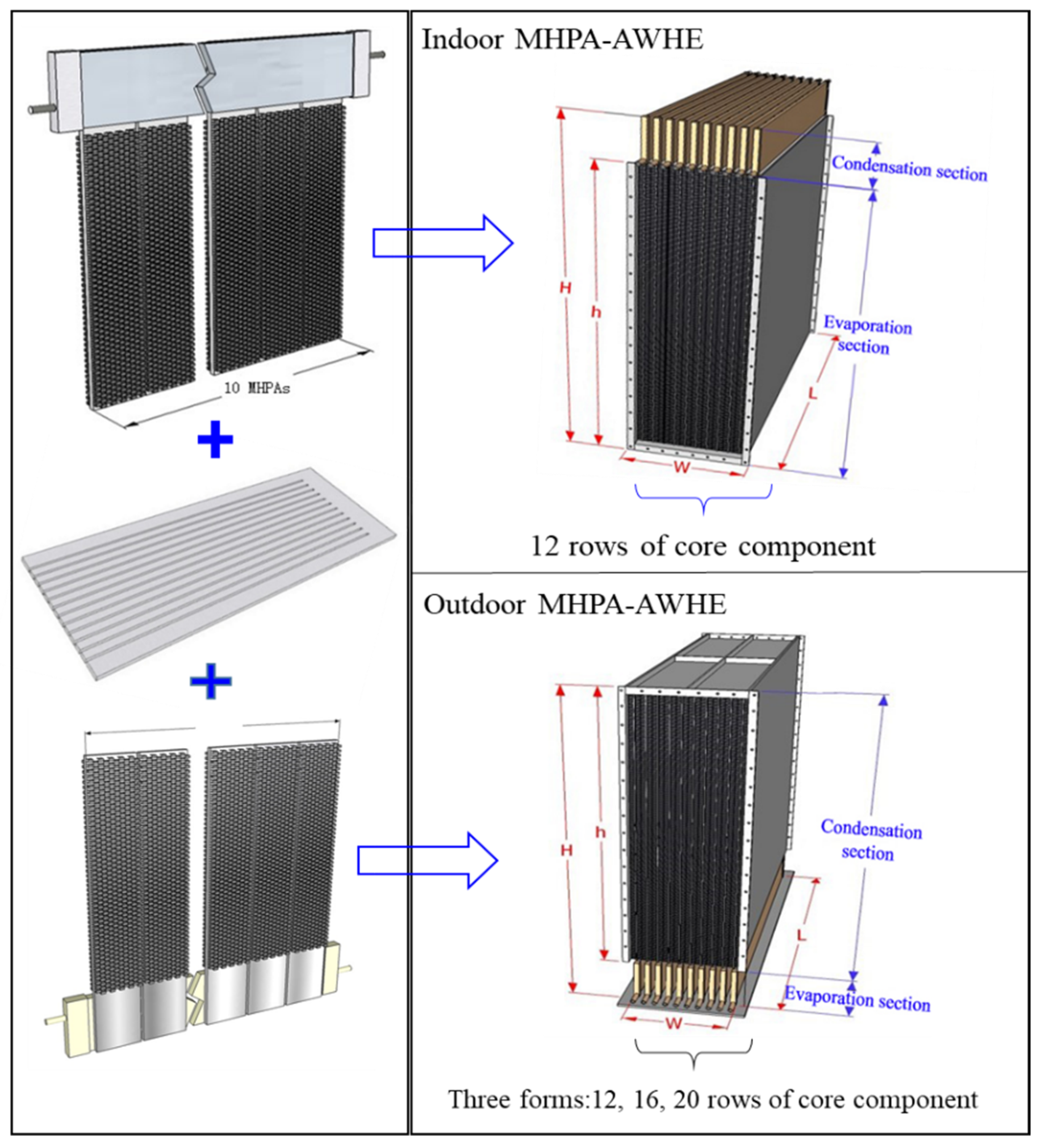 Energies 15 04250 g004