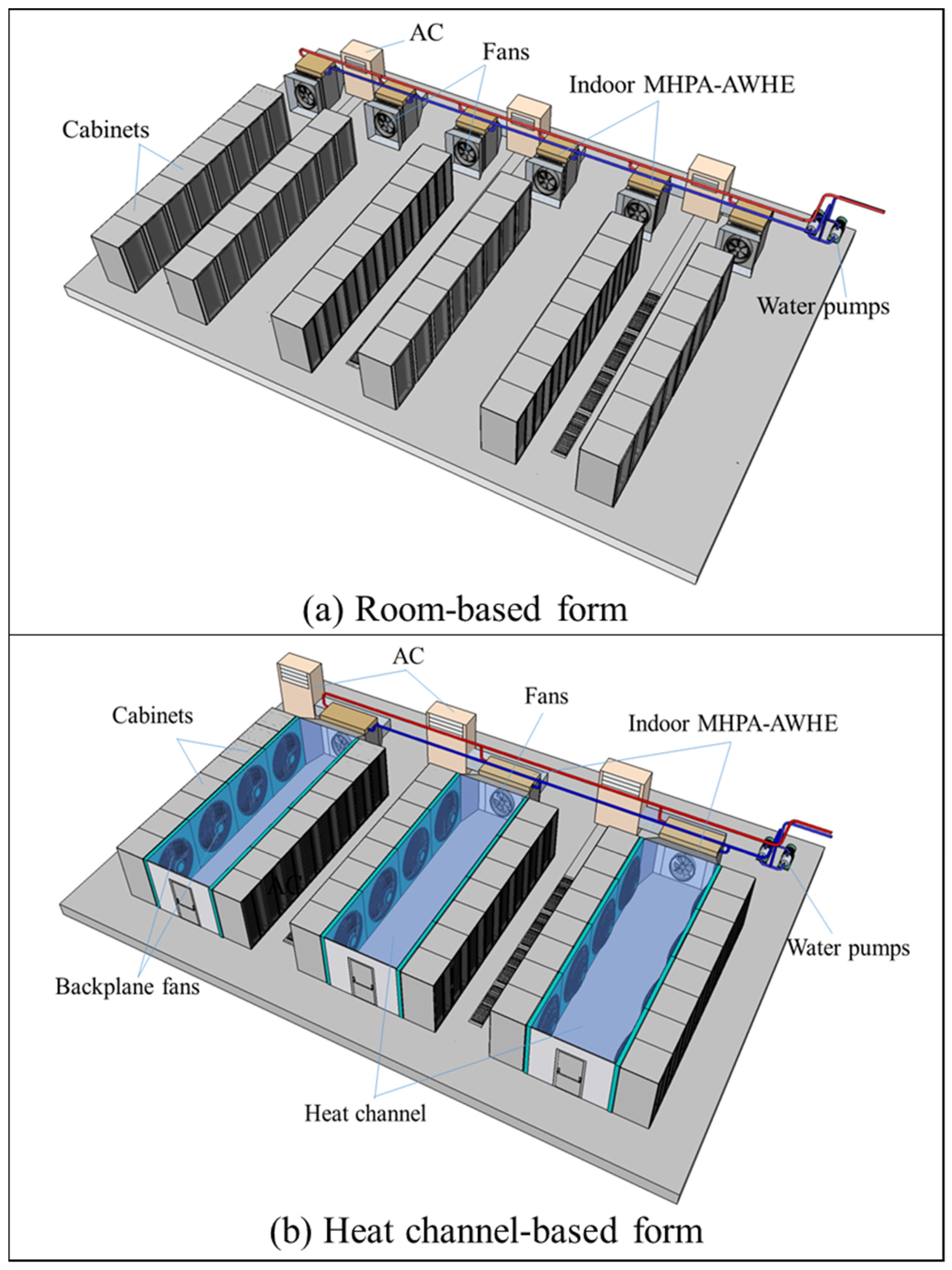 Energies 15 04250 g005