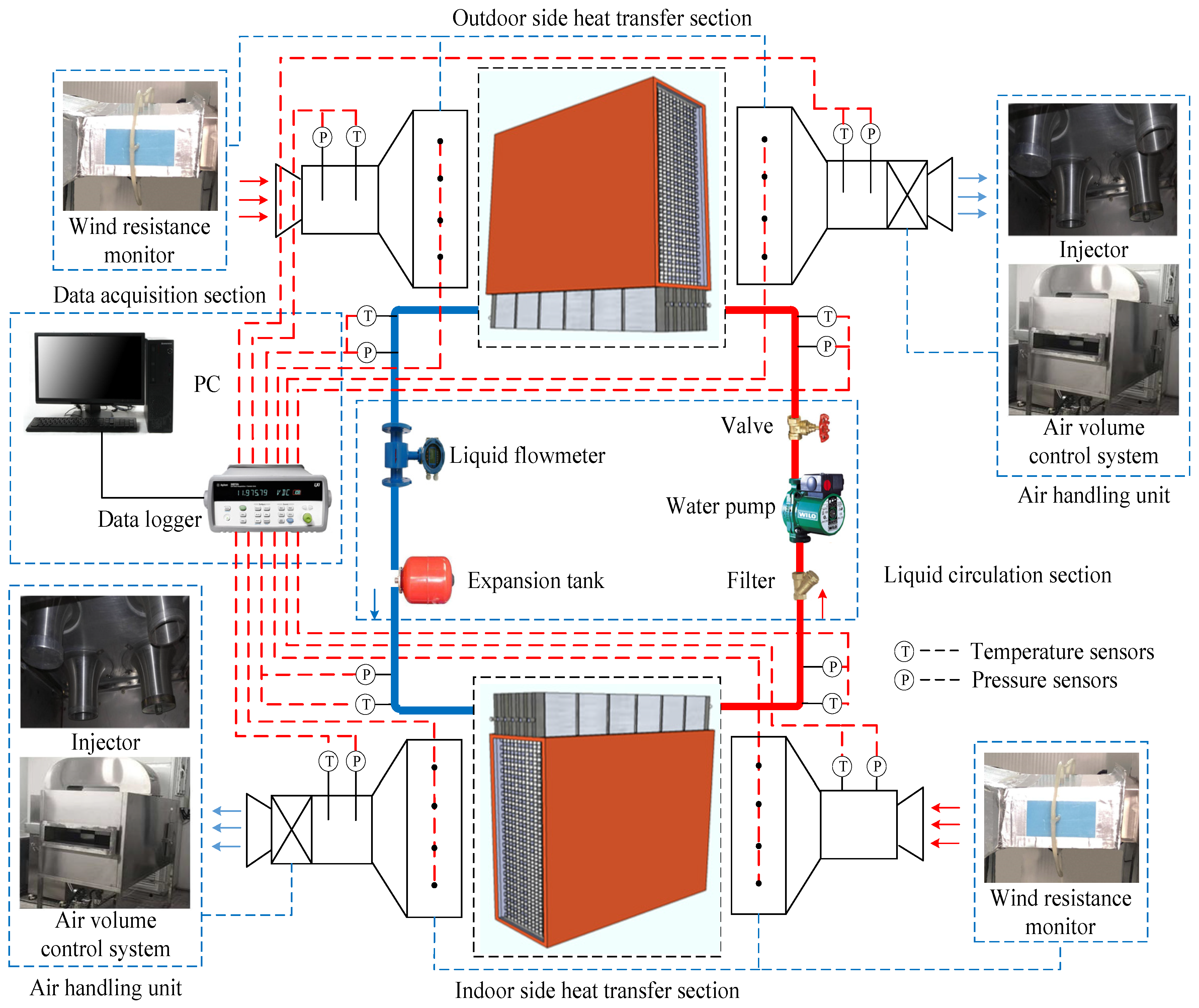 Energies 15 04250 g006