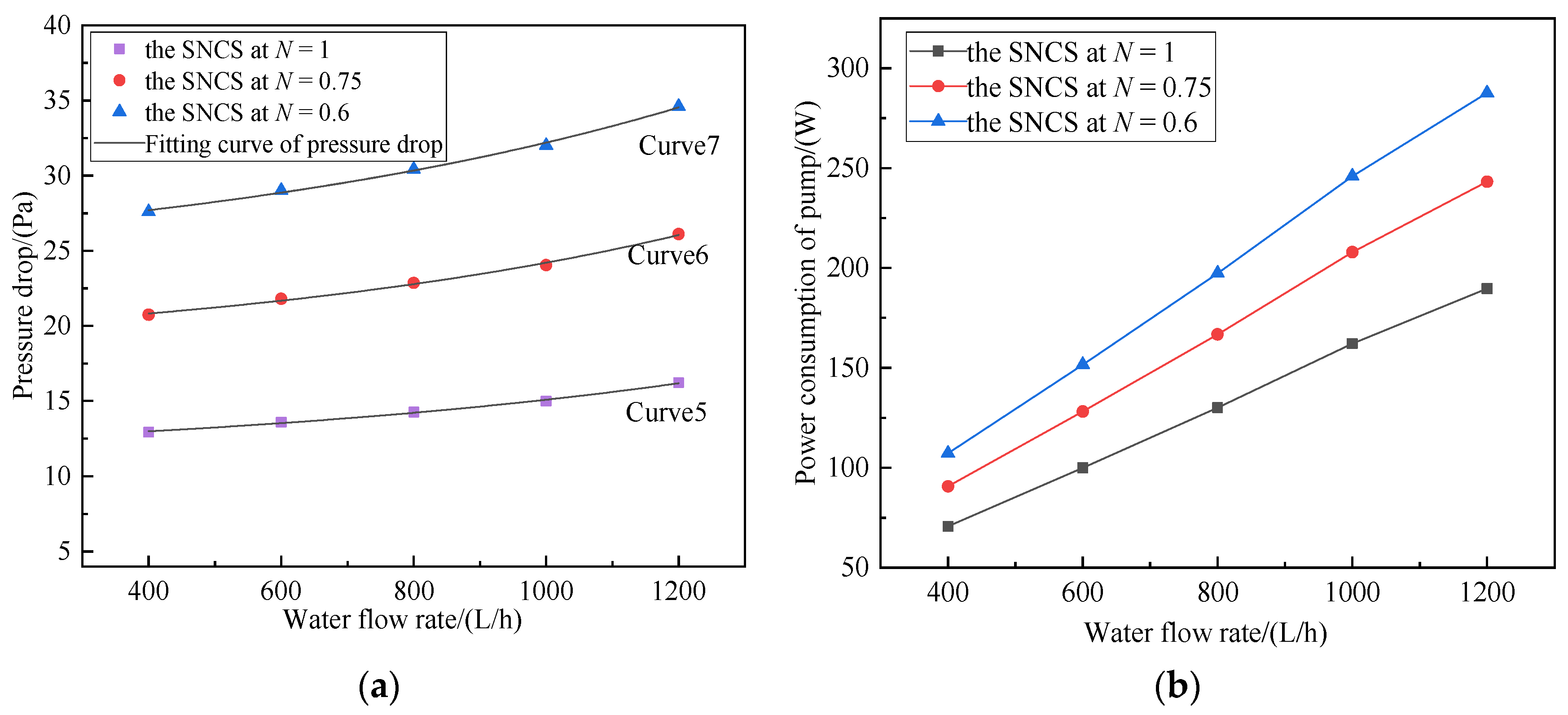 Energies 15 04250 g014