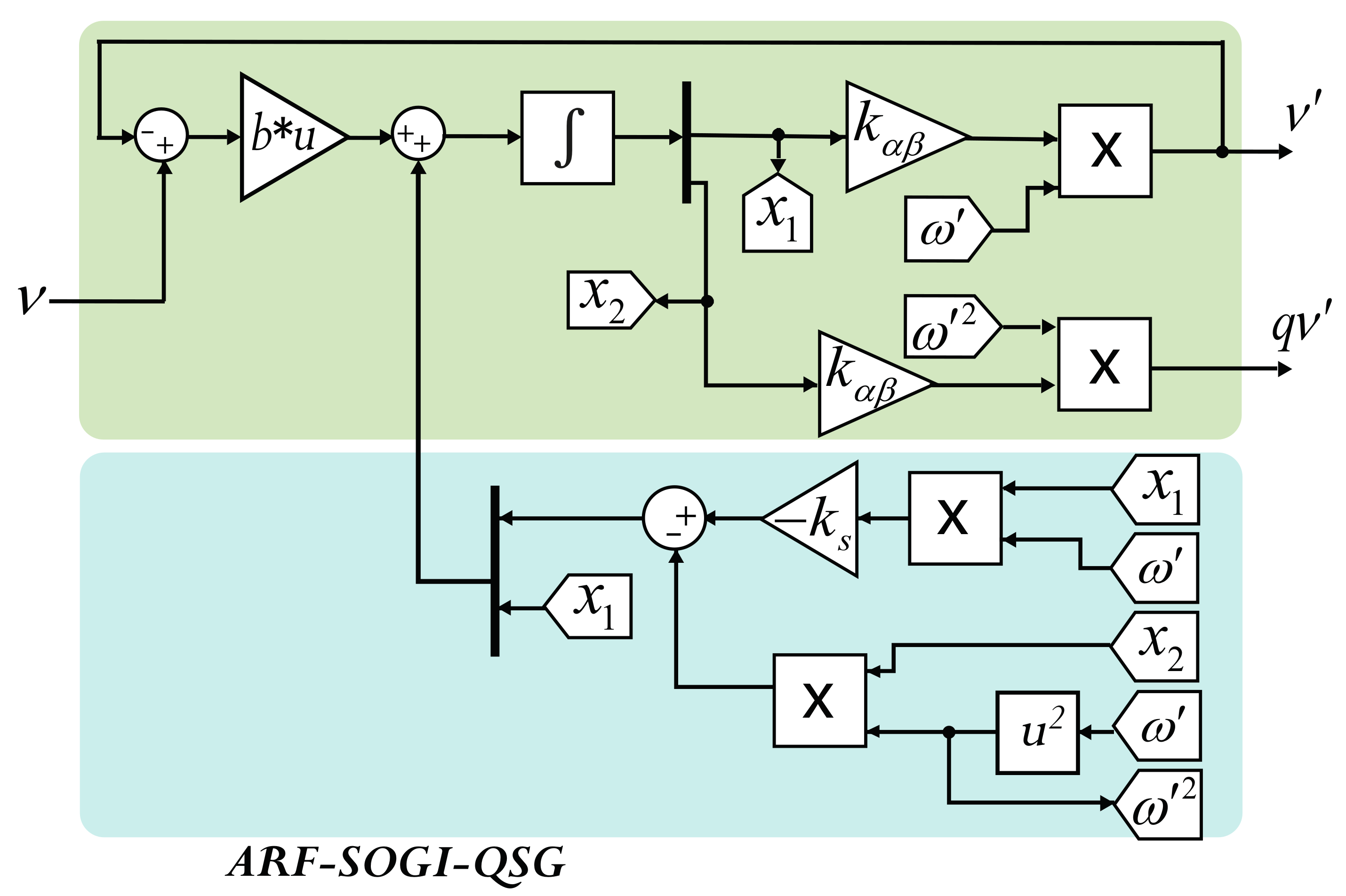 Energies 15 04253 g002
