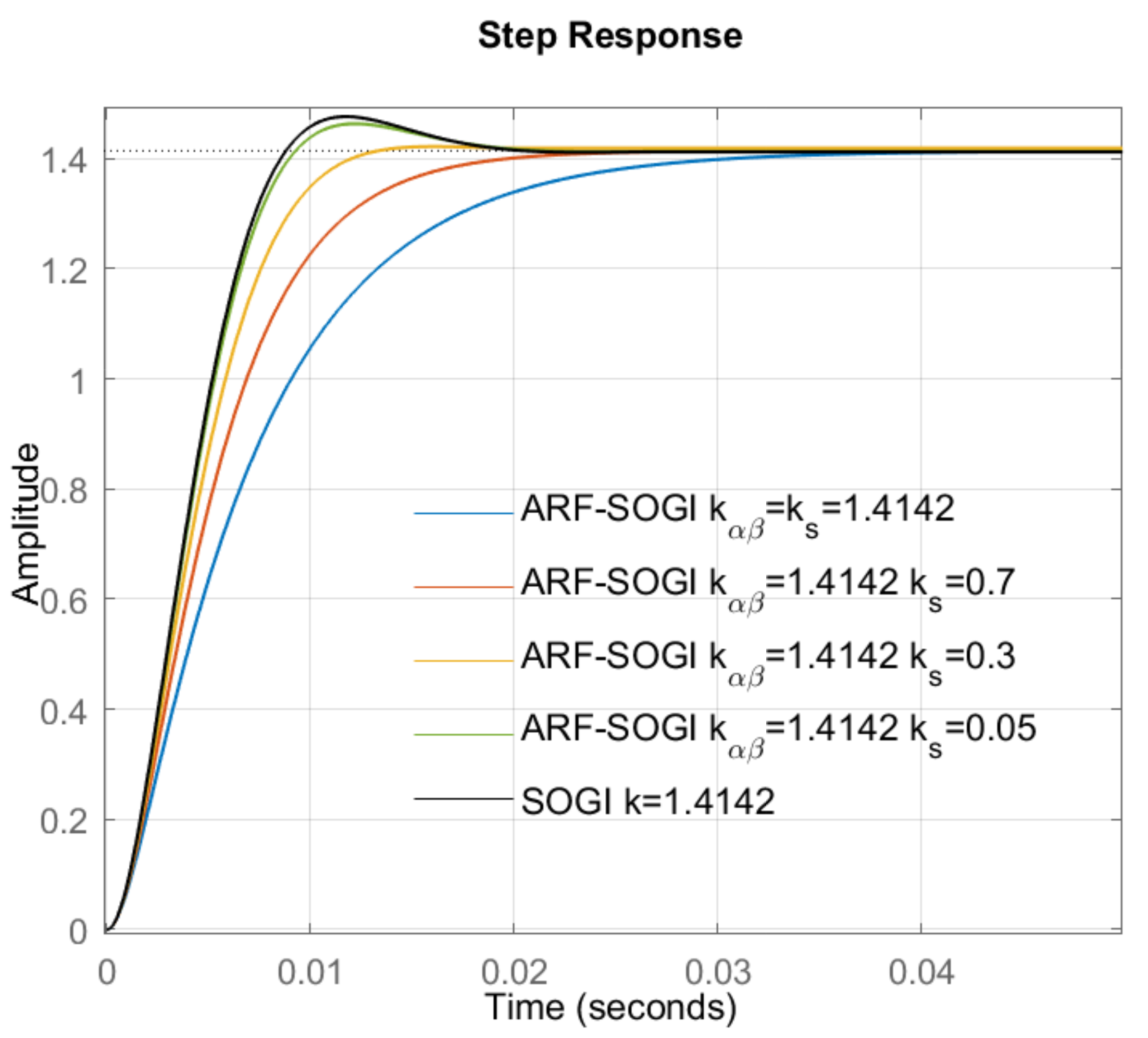 Energies 15 04253 g010