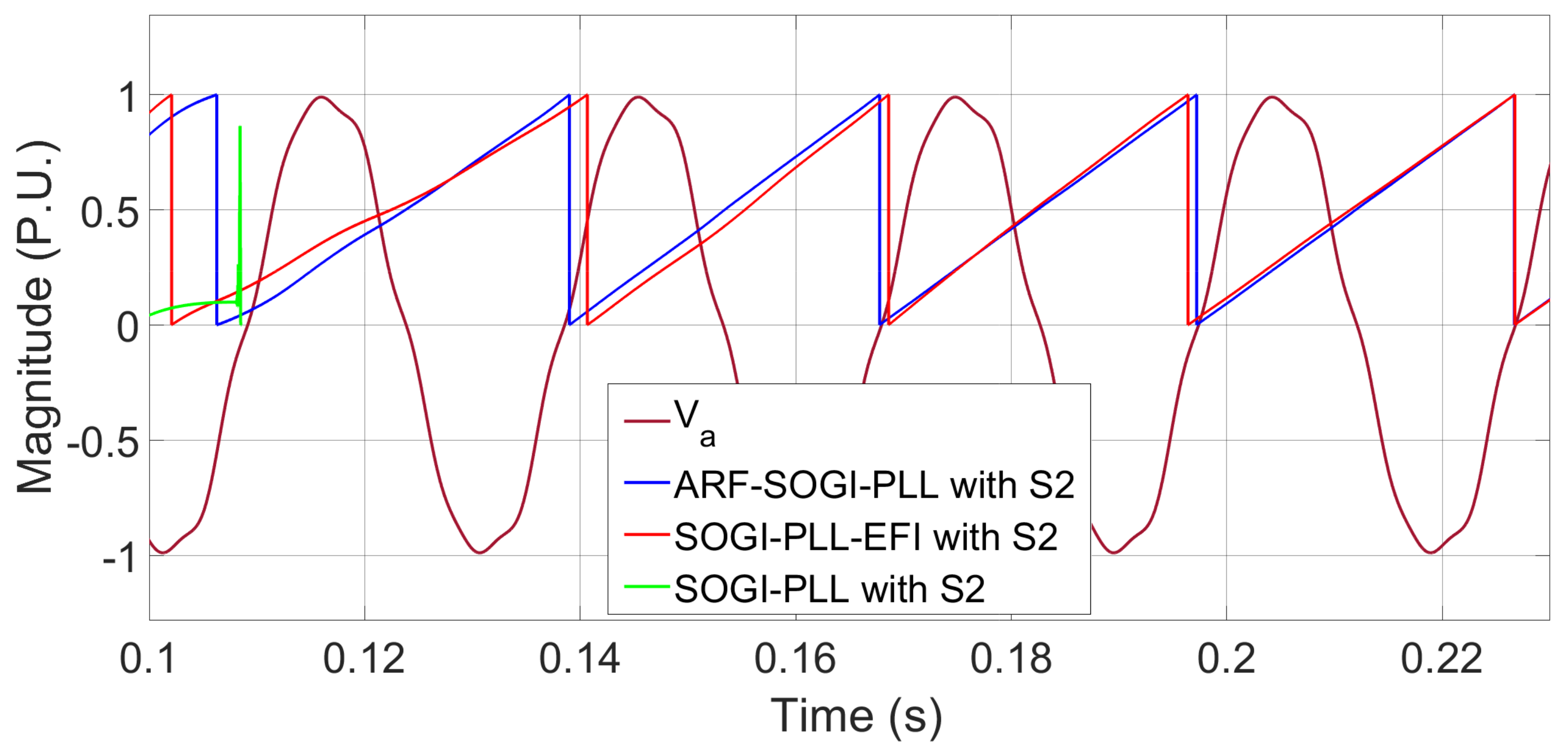Energies 15 04253 g013