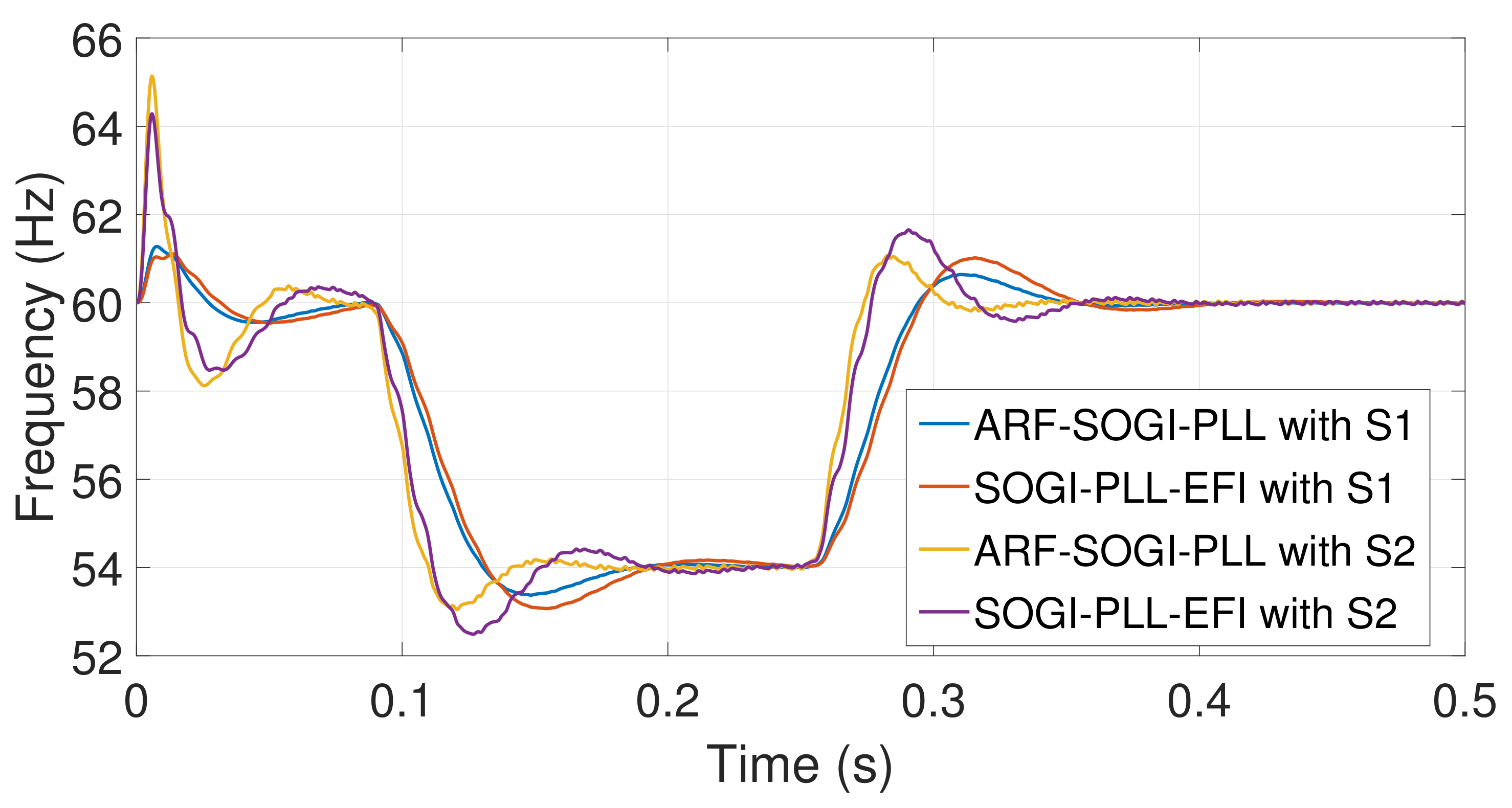 Energies 15 04253 g021