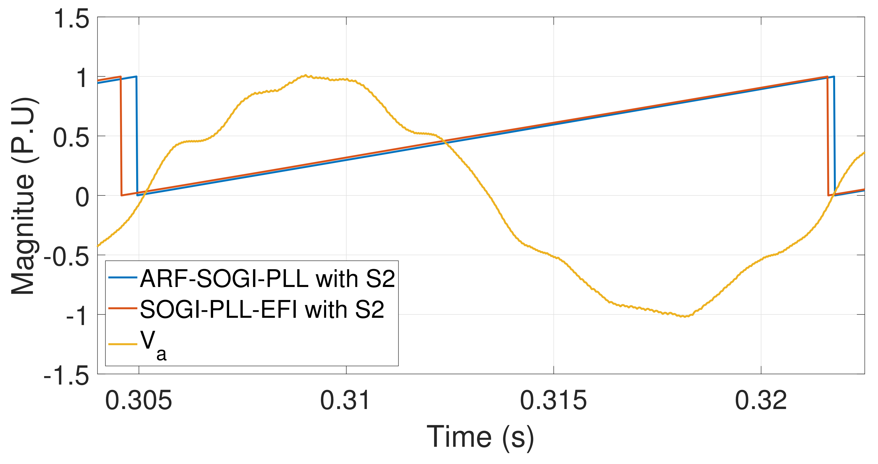 Energies 15 04253 g022