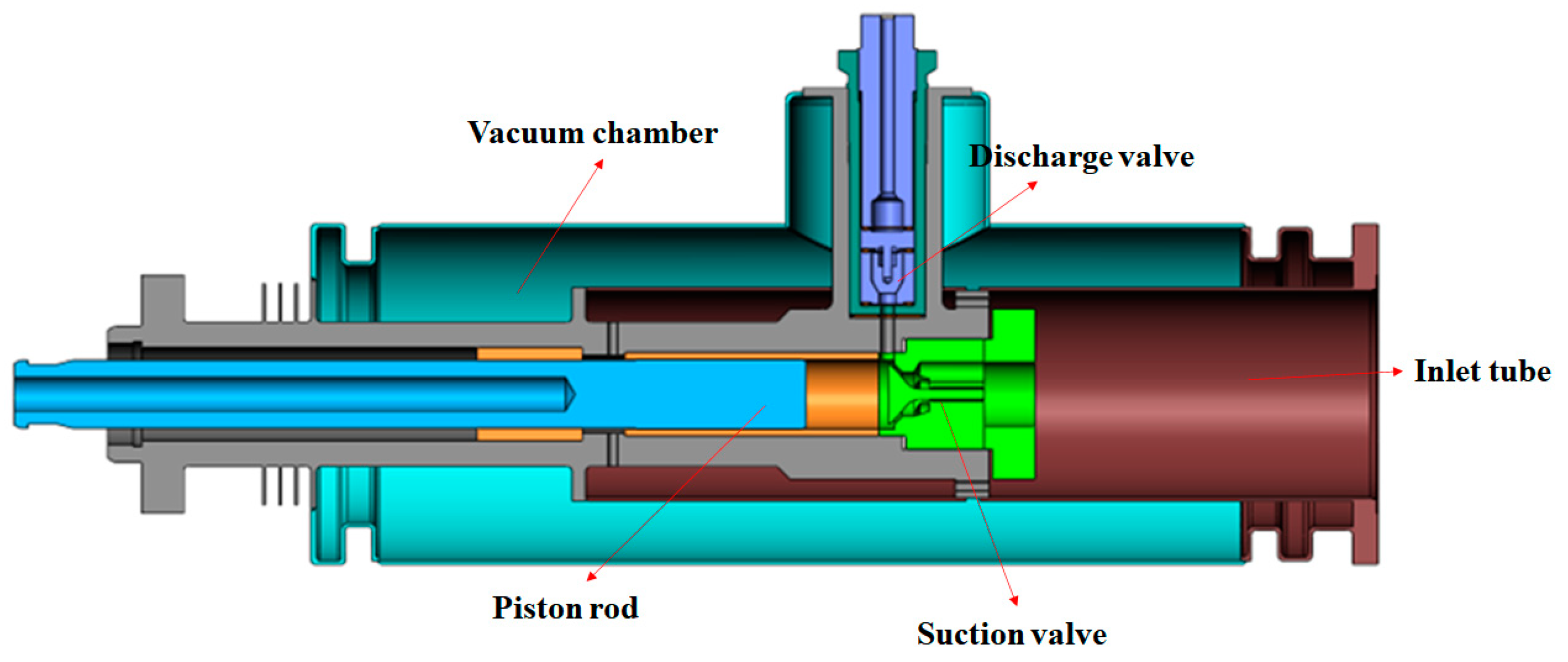 Energies 15 04255 g002 550