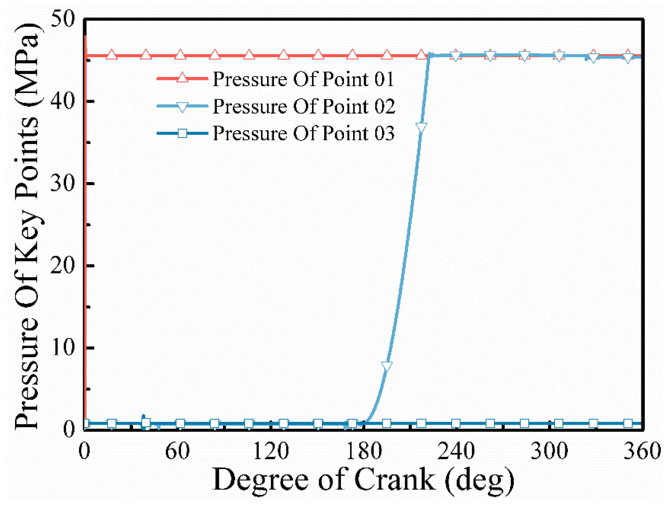 Energies 15 04255 g006 550