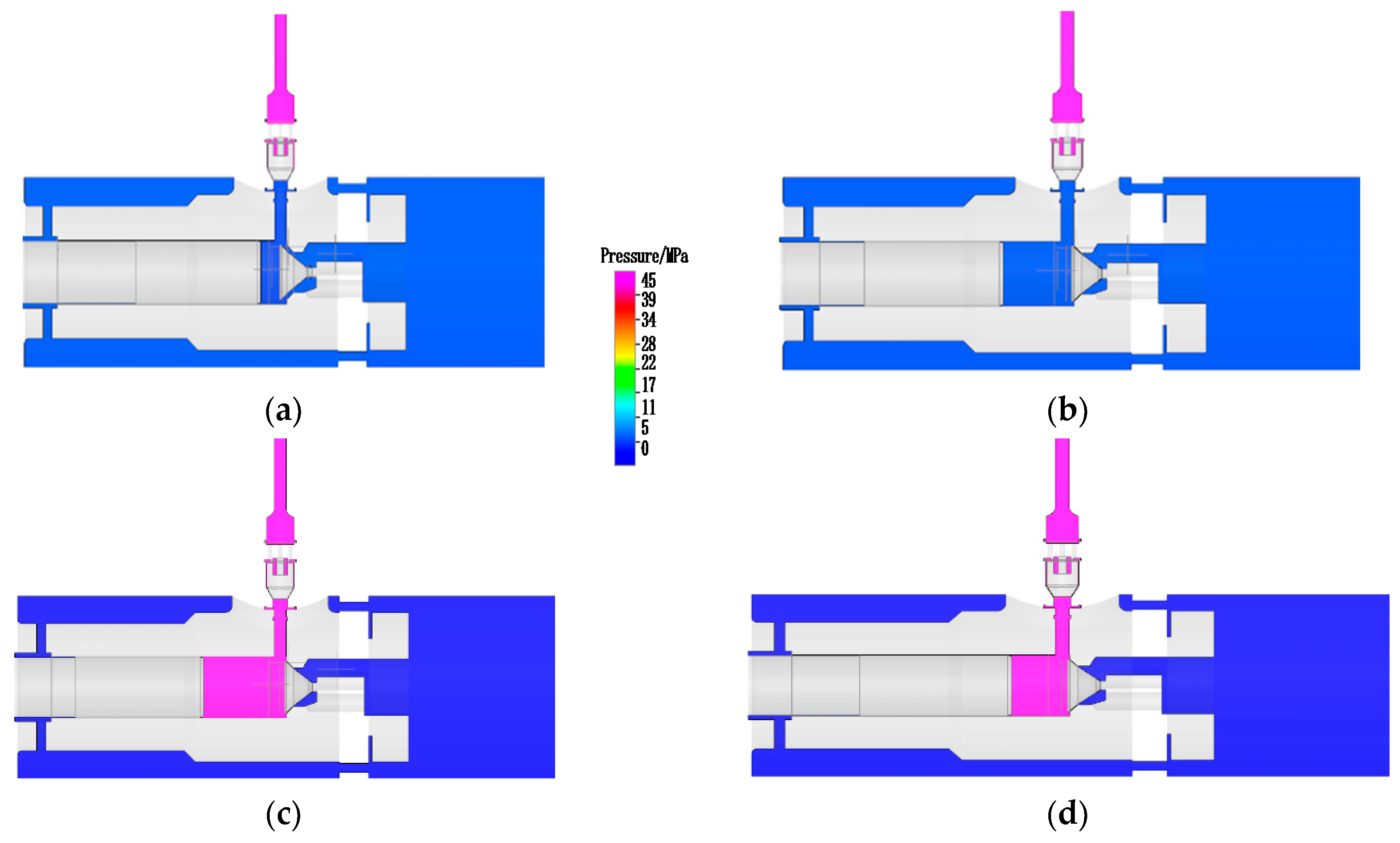 Energies 15 04255 g007 550