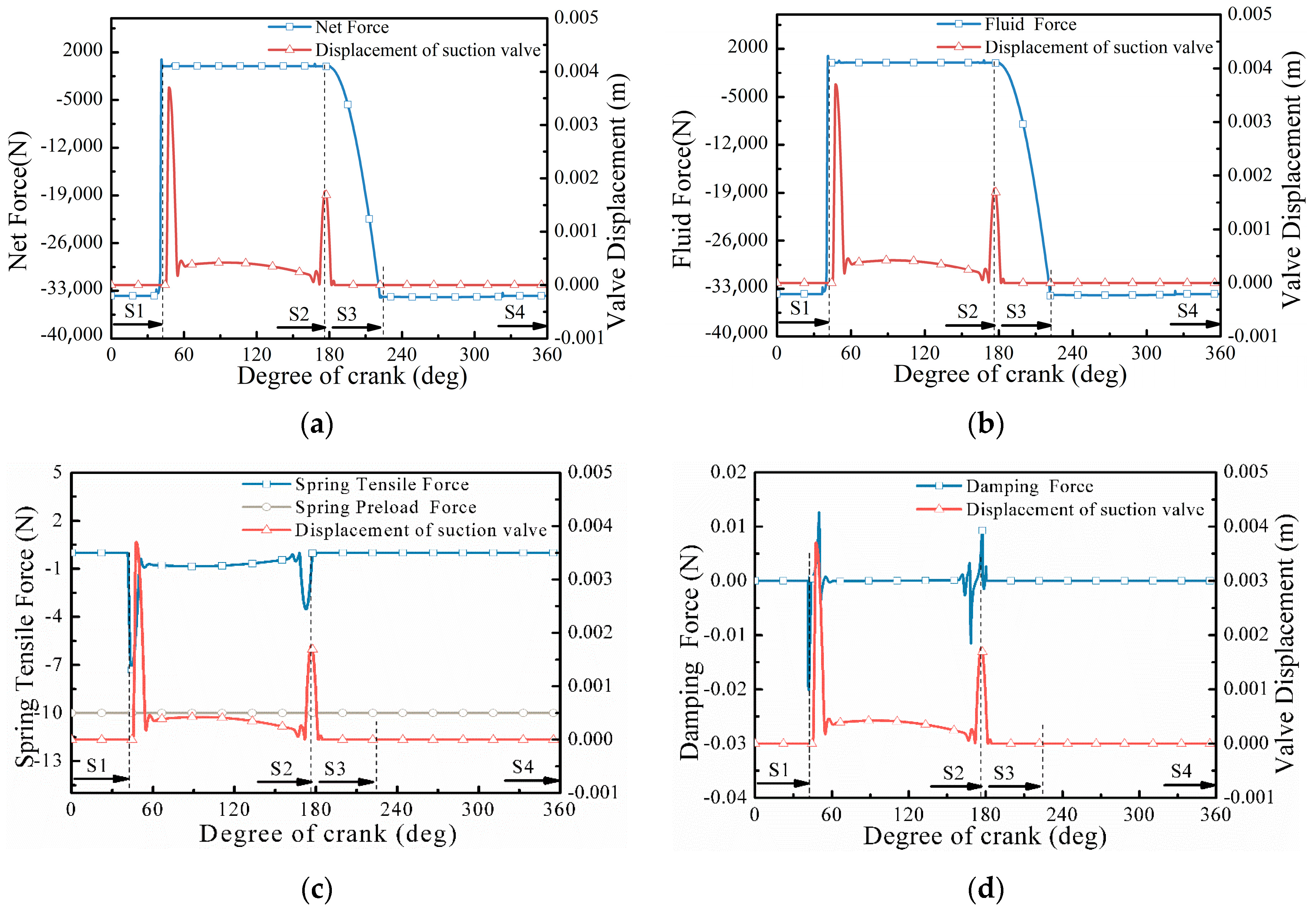 Energies 15 04255 g010 550