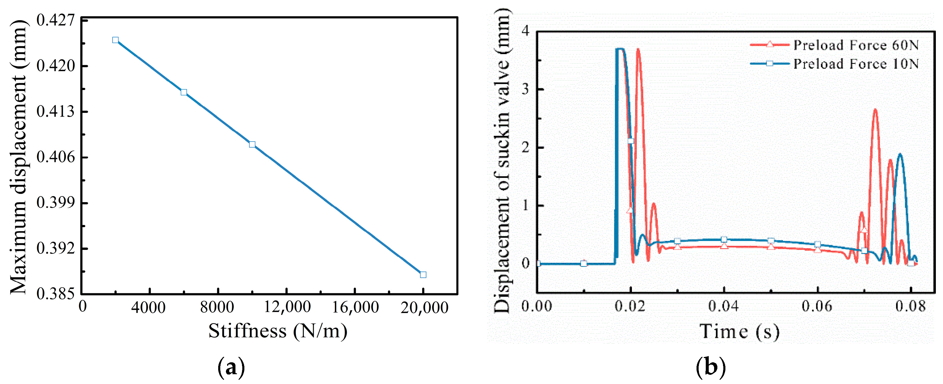Energies 15 04255 g012 550