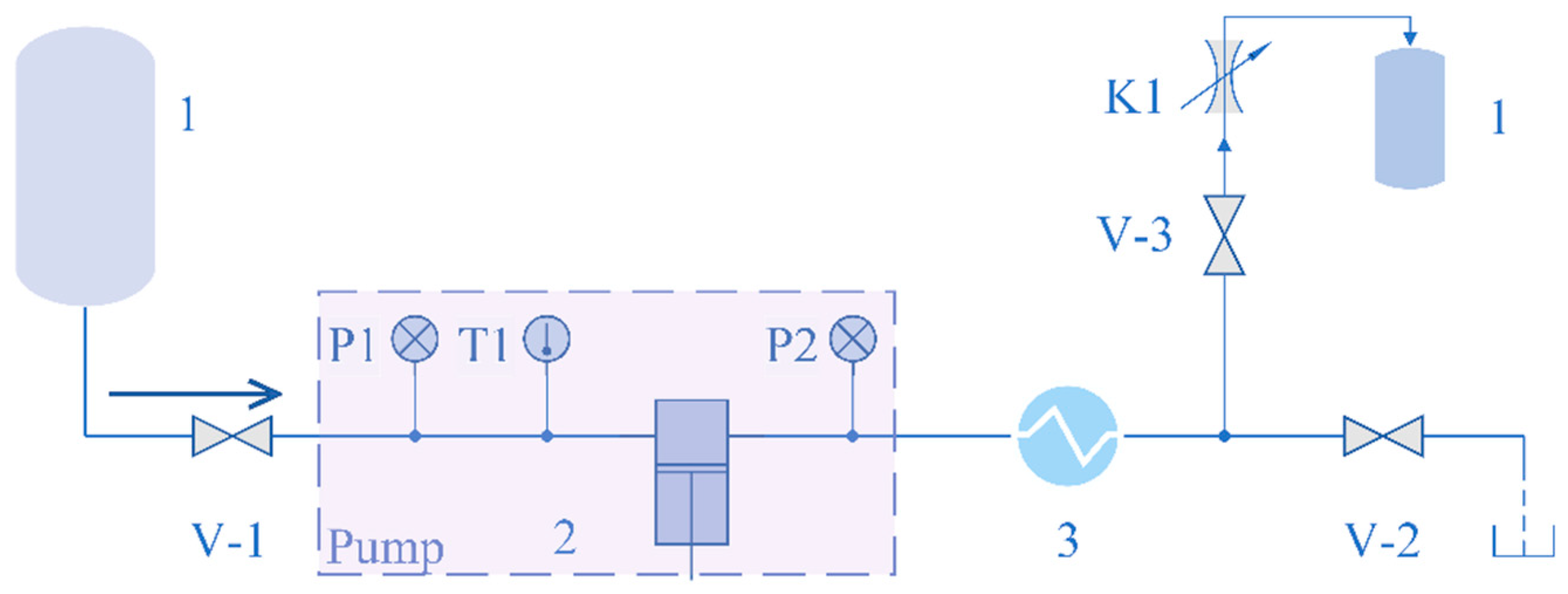Energies 15 04255 g014 550