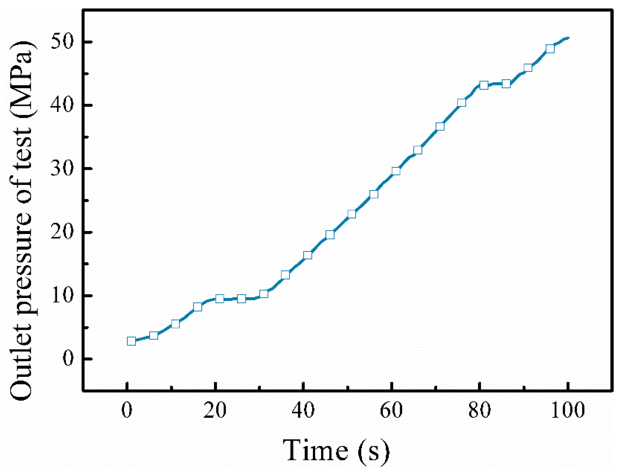 Energies 15 04255 g016 550