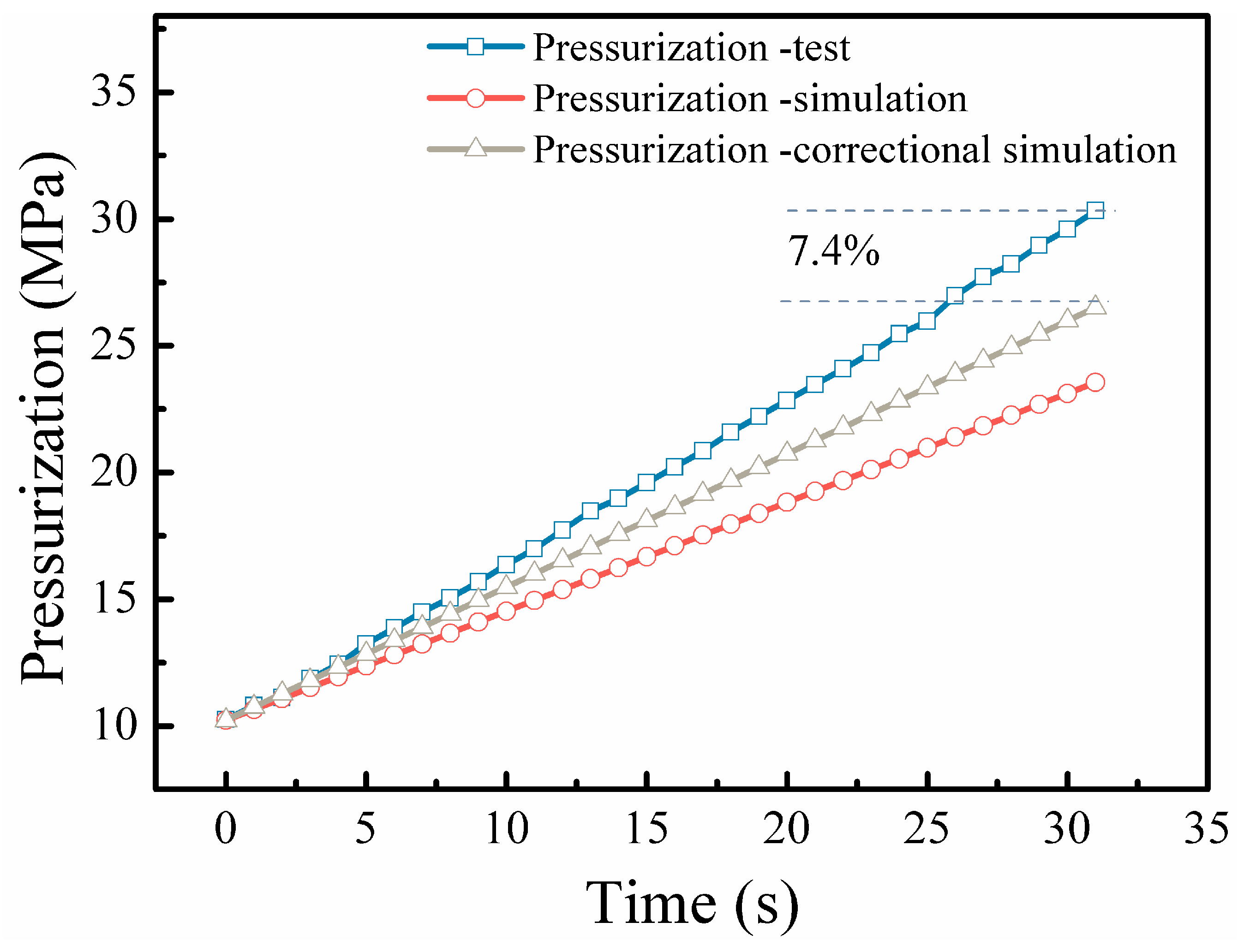 Energies 15 04255 g019 550