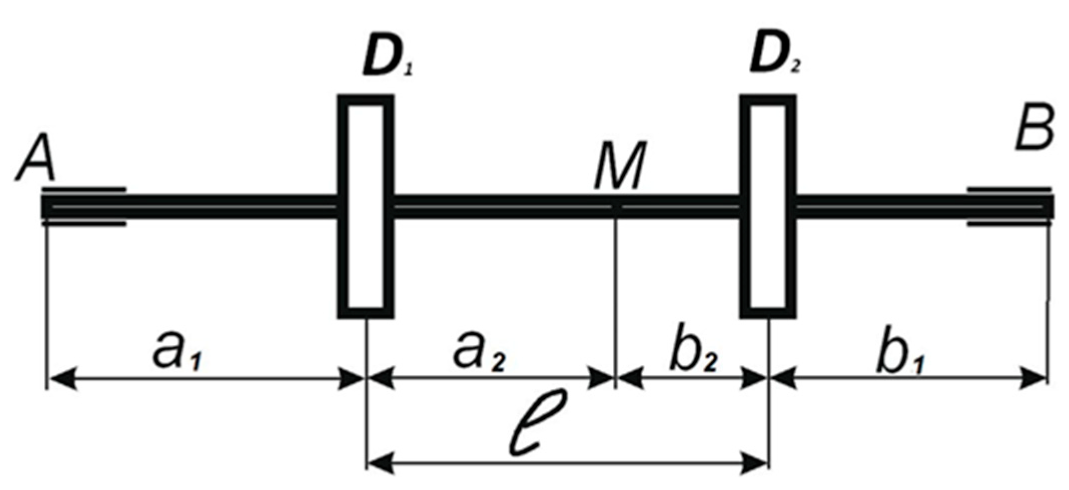 Energies 15 04259 g002 550
