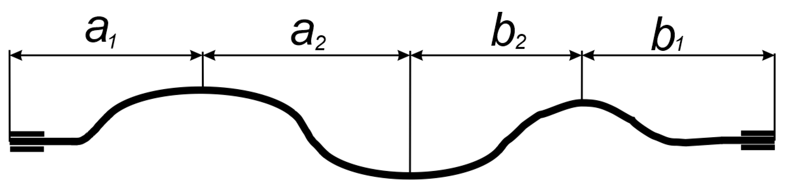 Energies 15 04259 g003 550