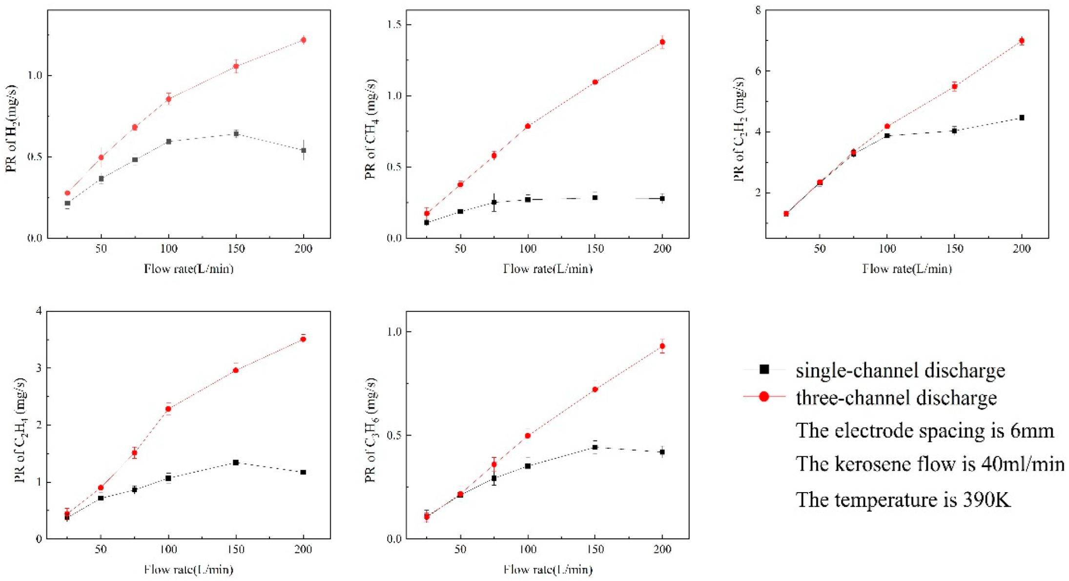Energies 15 04260 g011 550