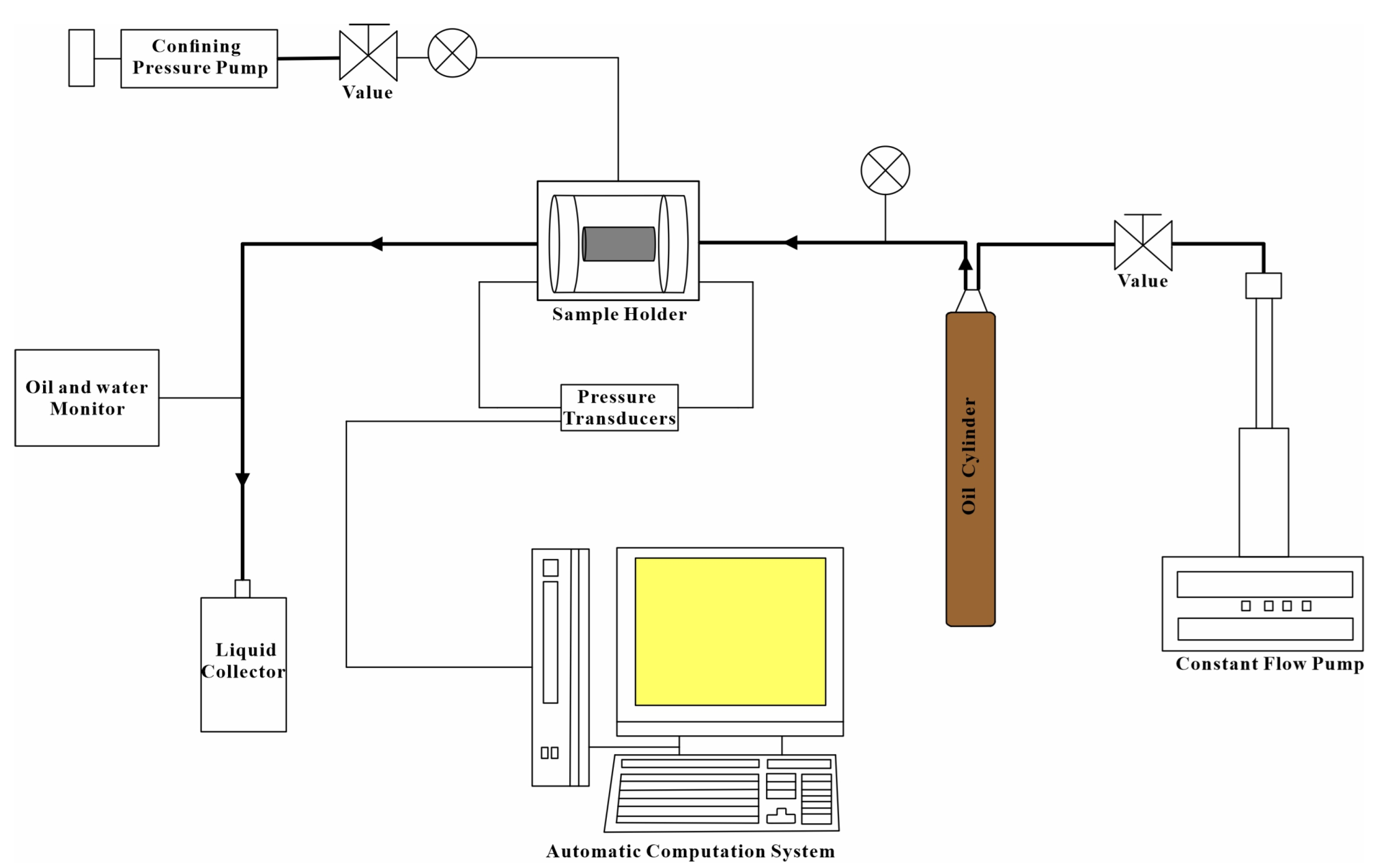 Energies 15 04267 g003 550