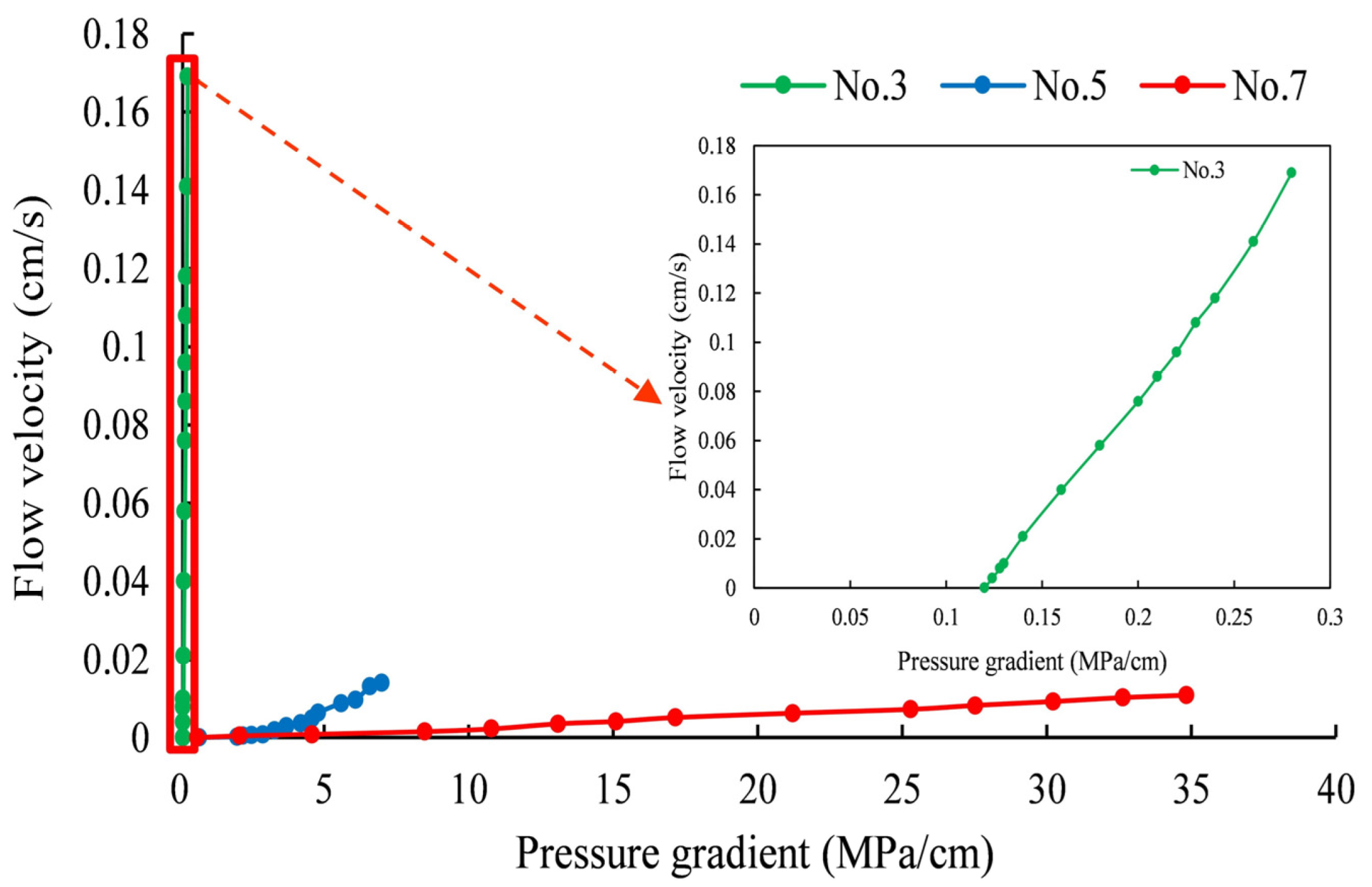Energies 15 04267 g006 550