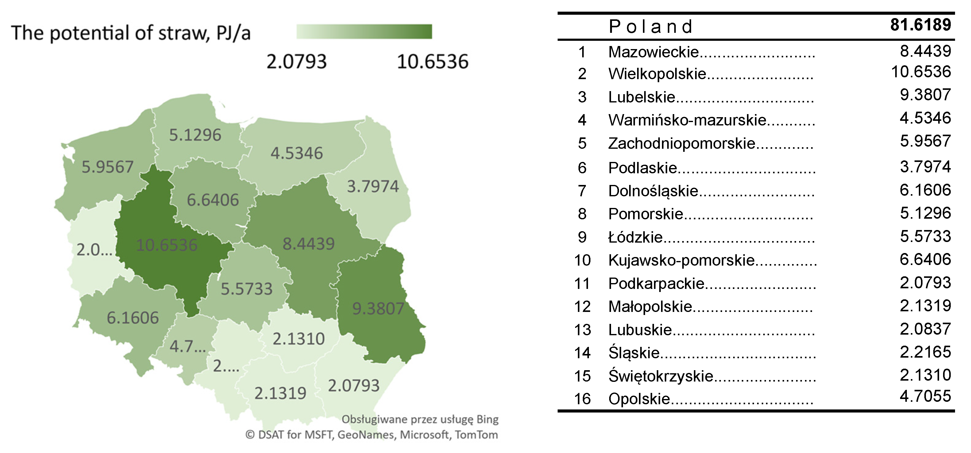 Energies 15 04268 g005 Energies 15 04268 g005