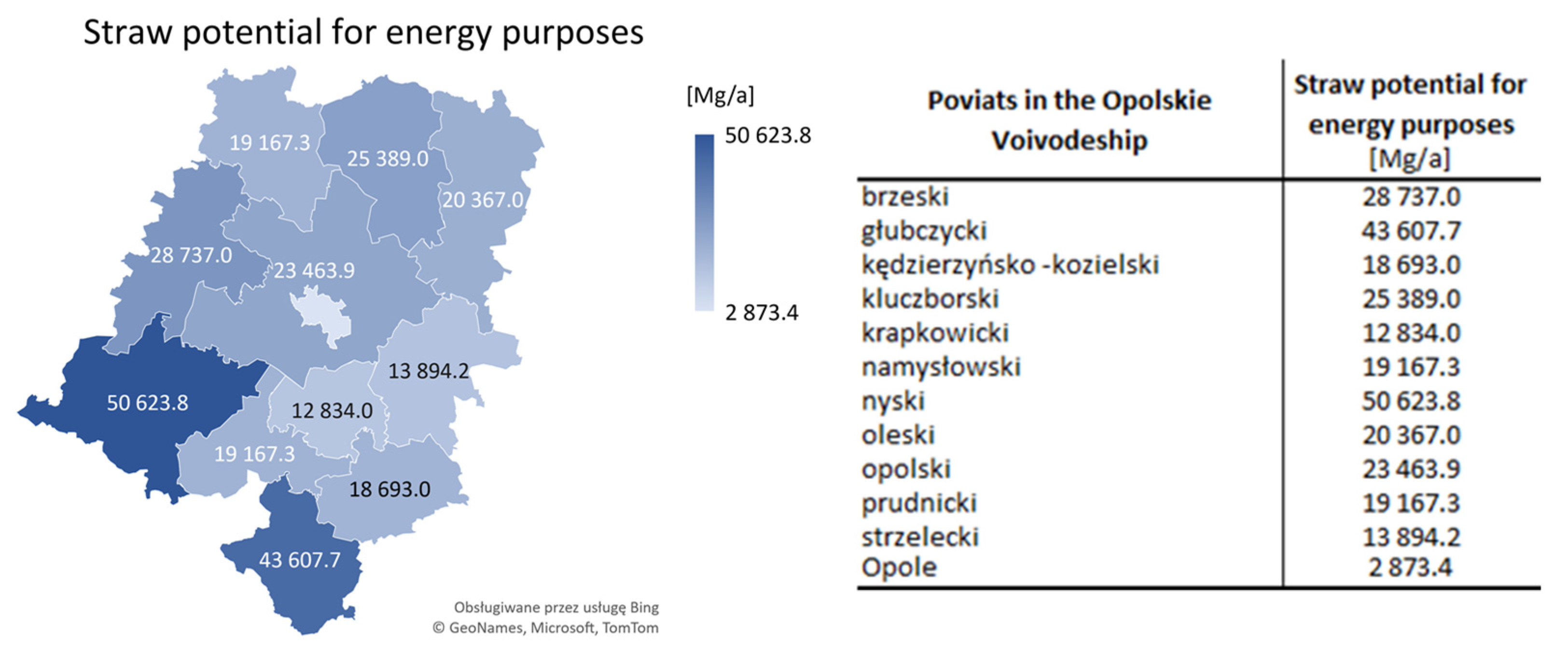 Energies 15 04268 g007 Energies 15 04268 g007