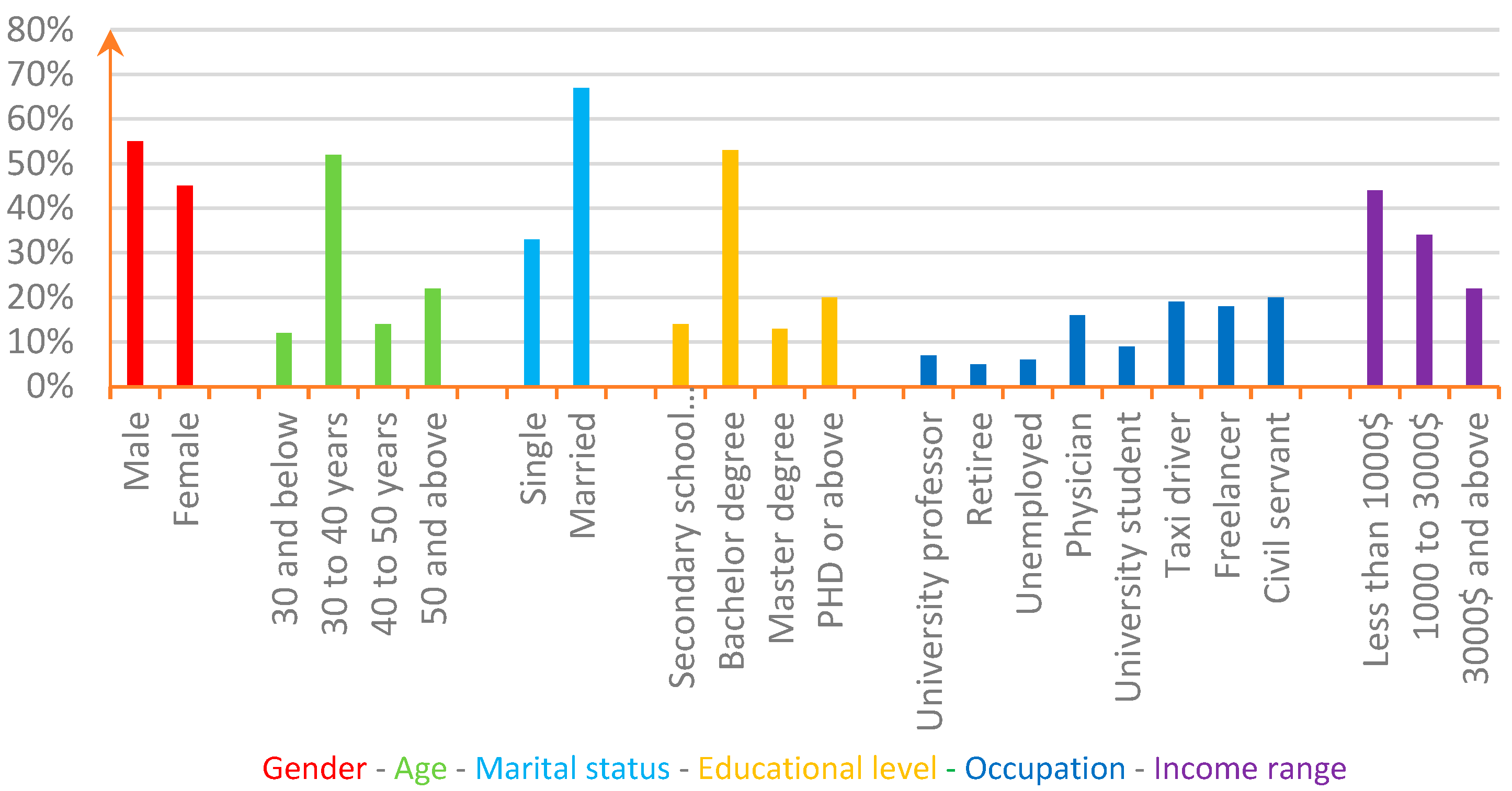 Energies 15 04269 g002