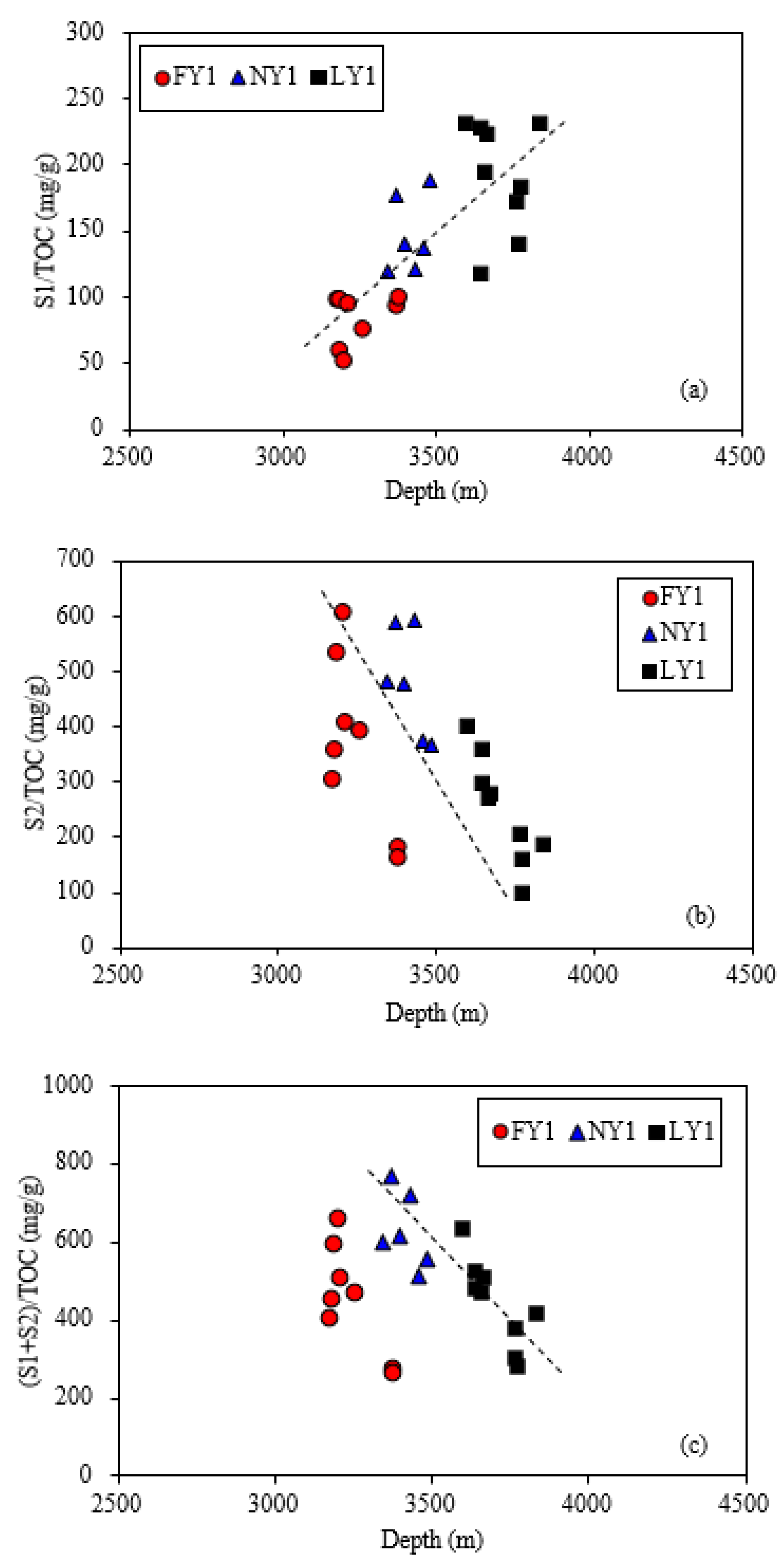 Energies 15 04270 g003