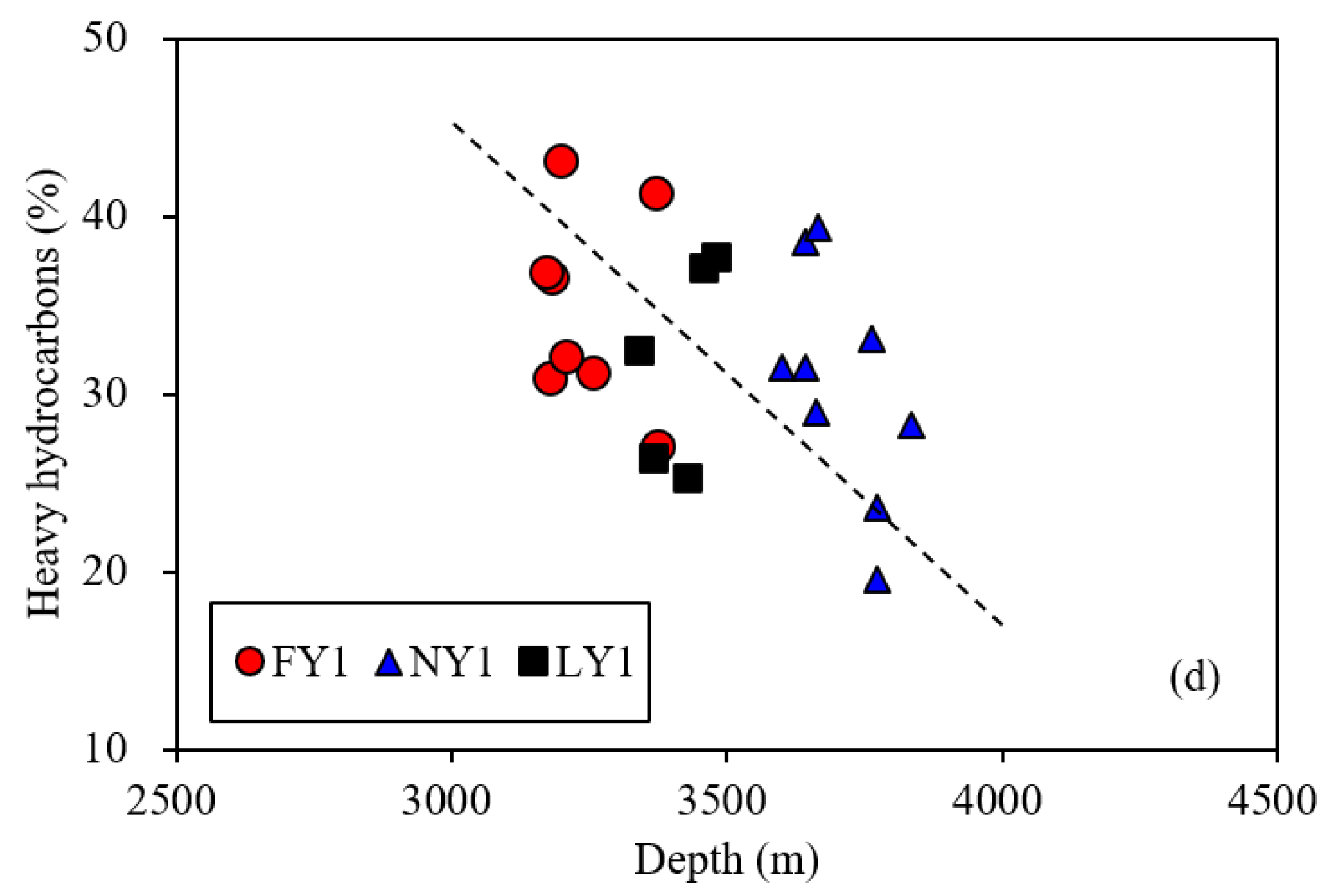 Energies 15 04270 g008b