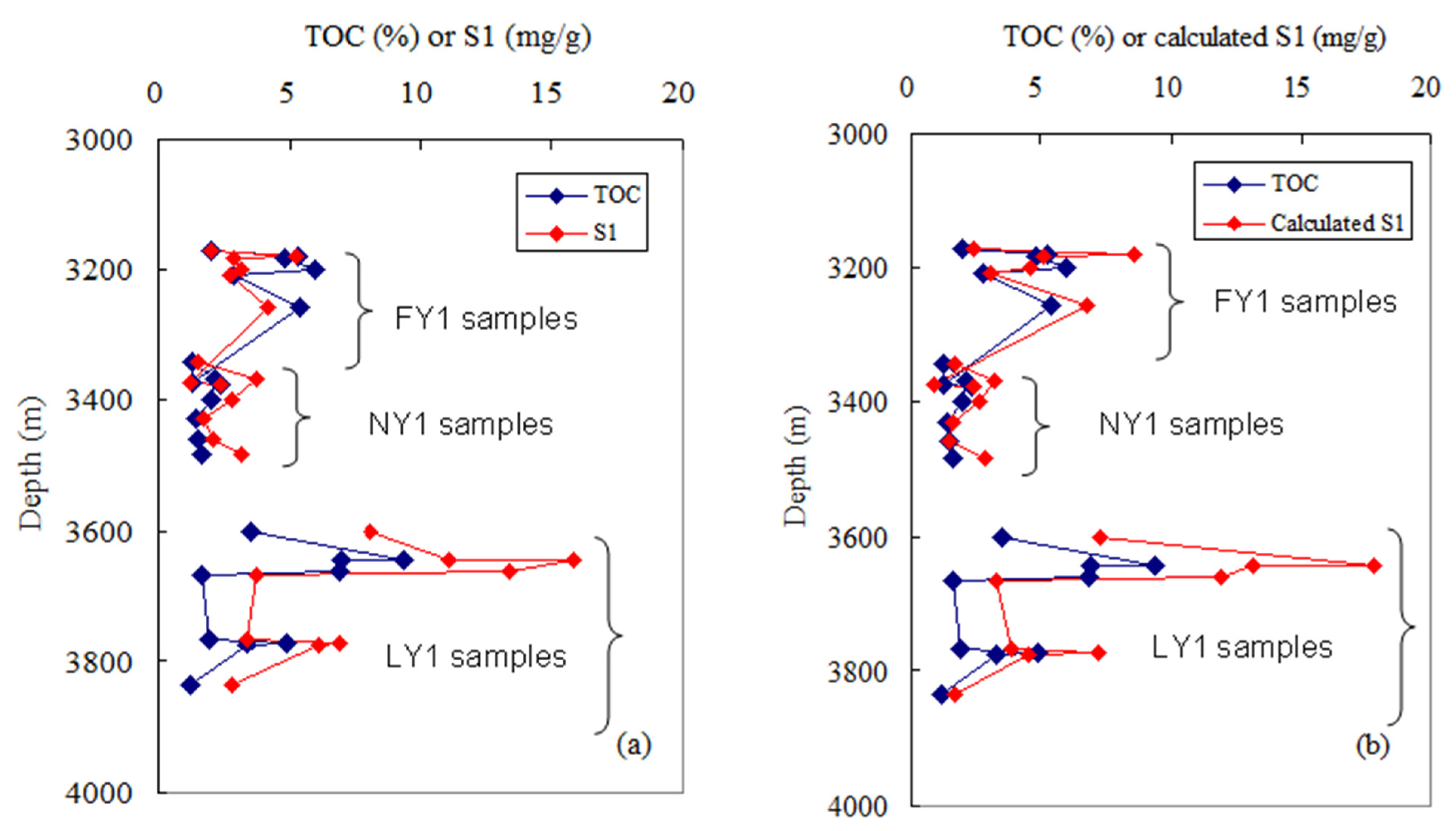Energies 15 04270 g017