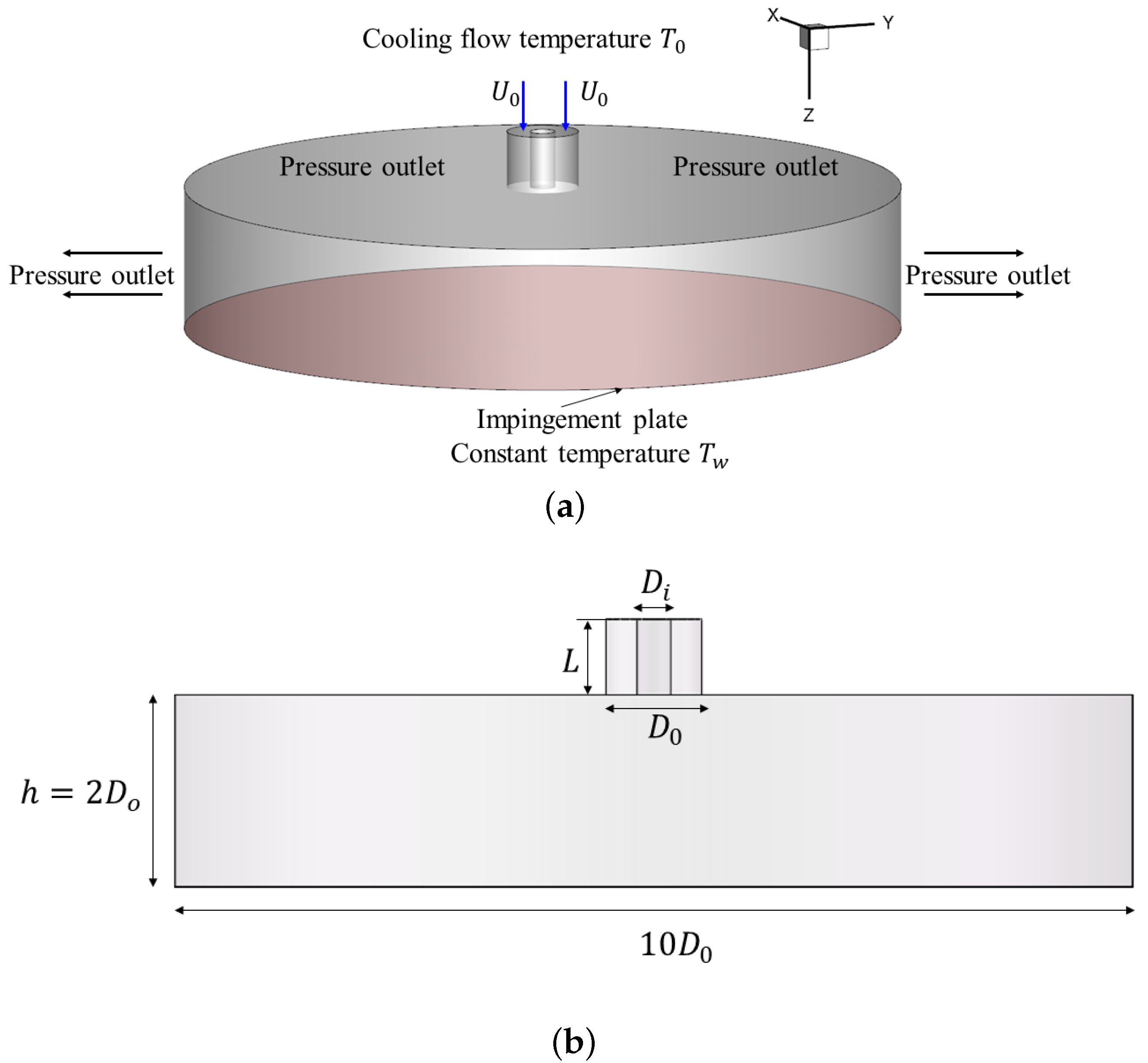 Energies 15 04271 g002 550