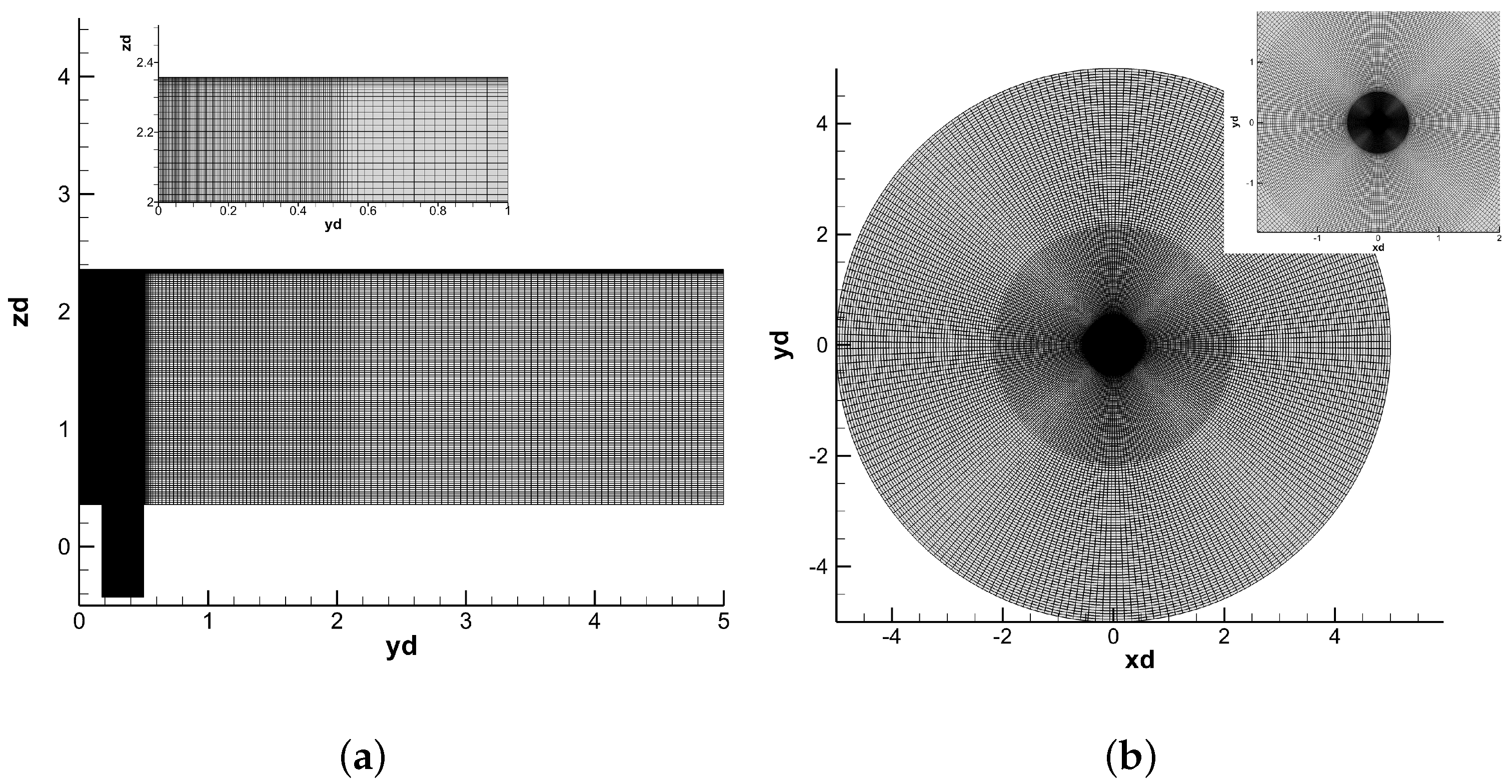 Energies 15 04271 g005 550
