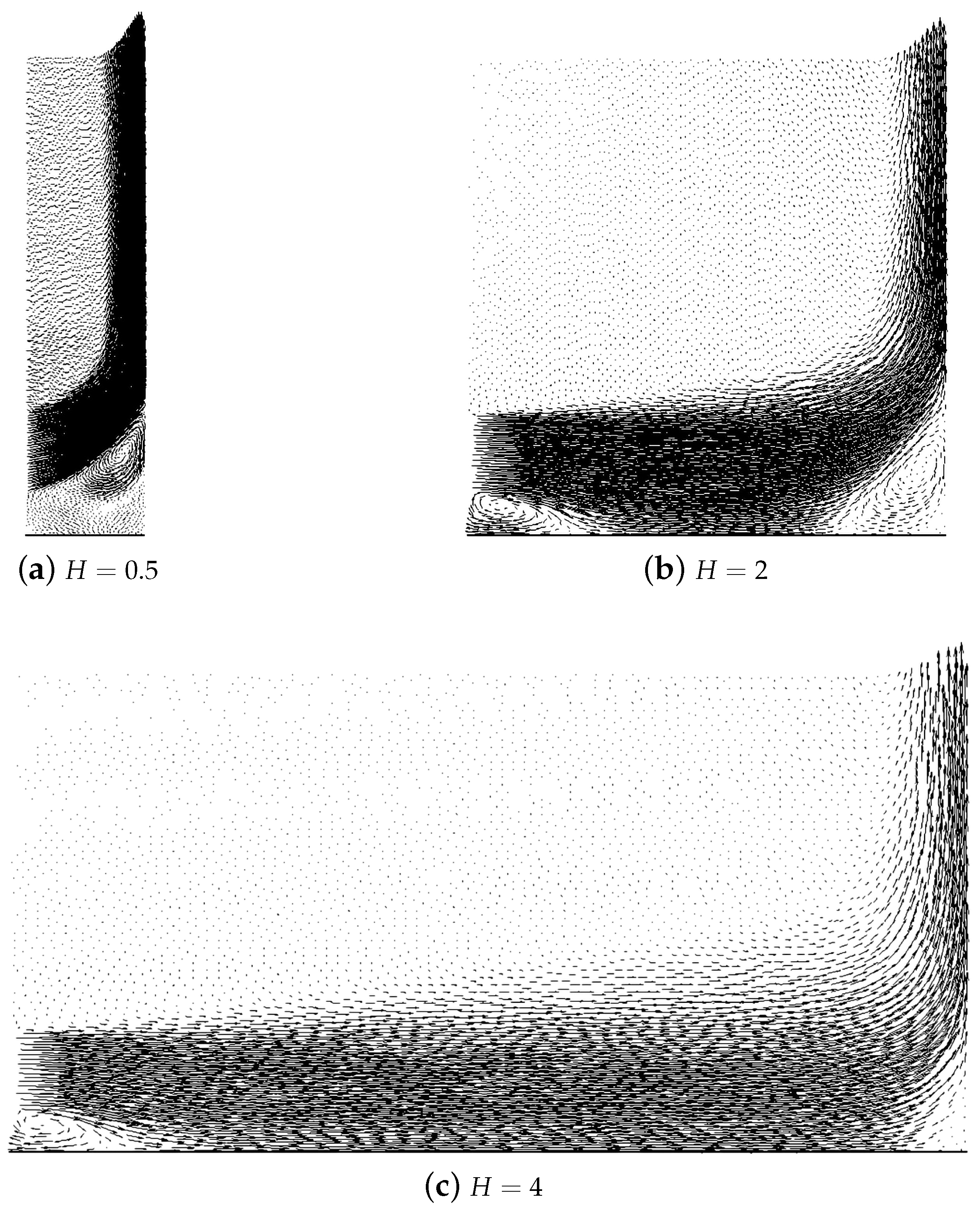 Energies 15 04271 g007 550