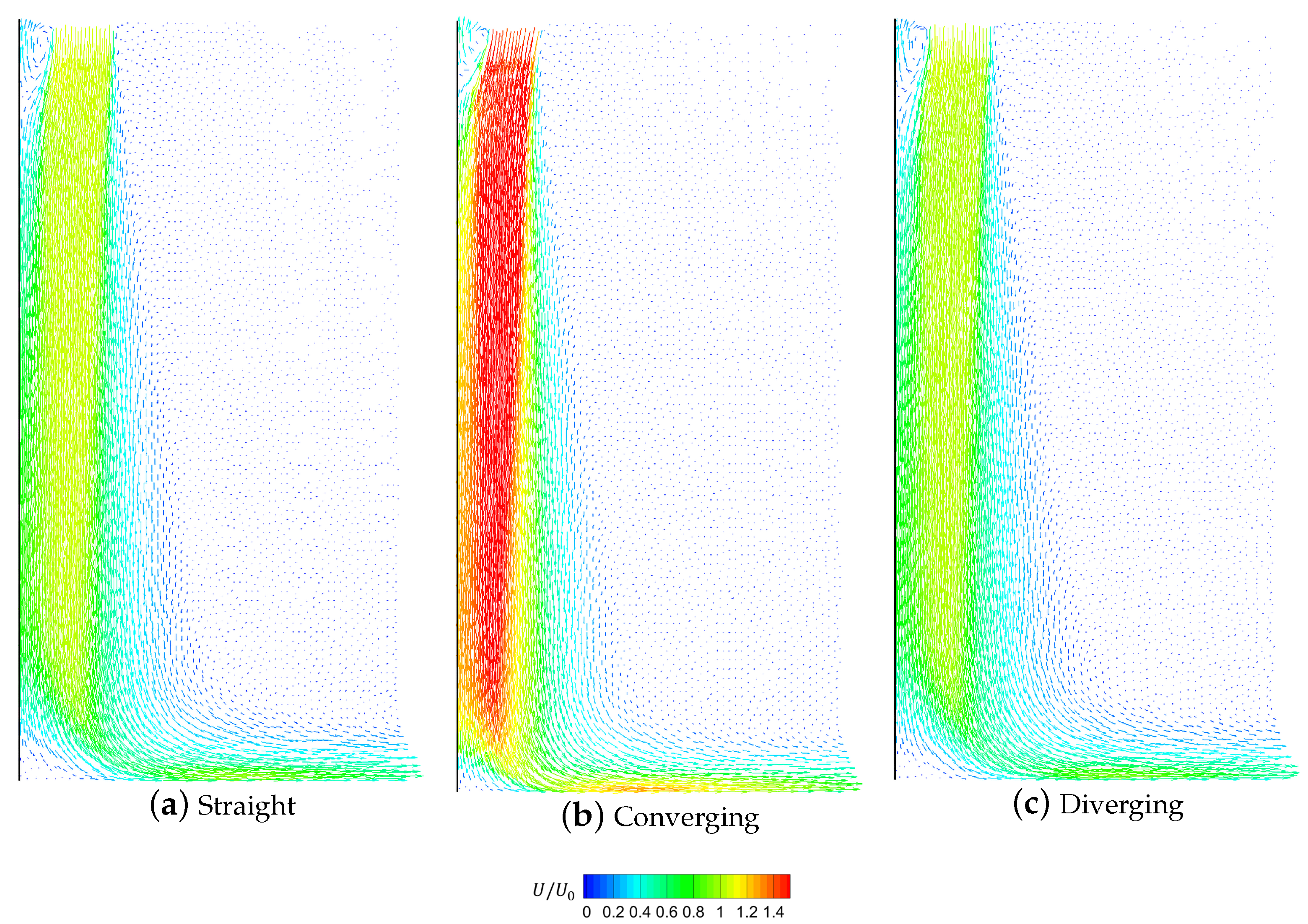 Energies 15 04271 g014 550