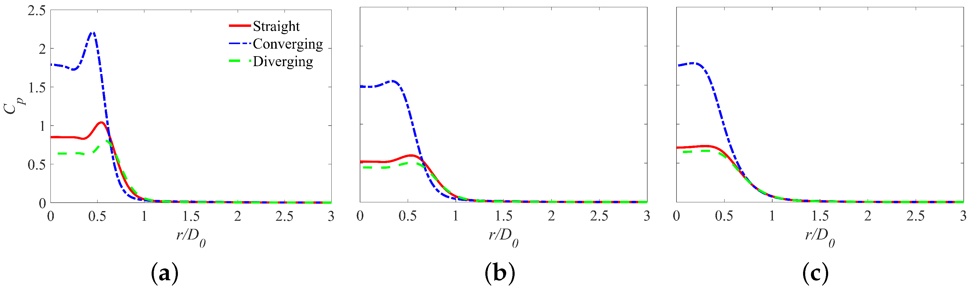 Energies 15 04271 g019 550