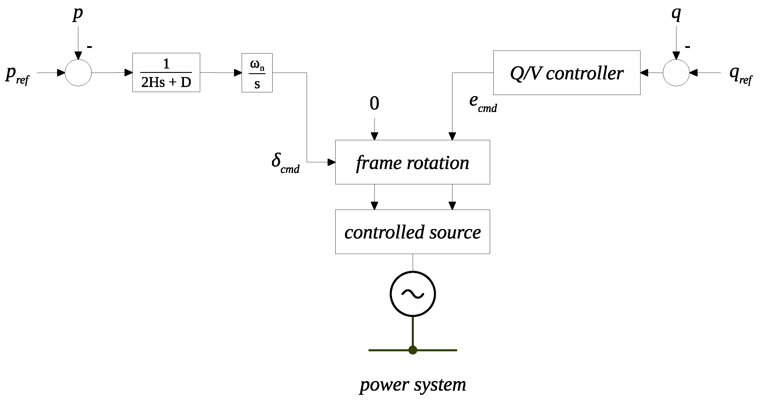 Energies 15 04273 g004 550