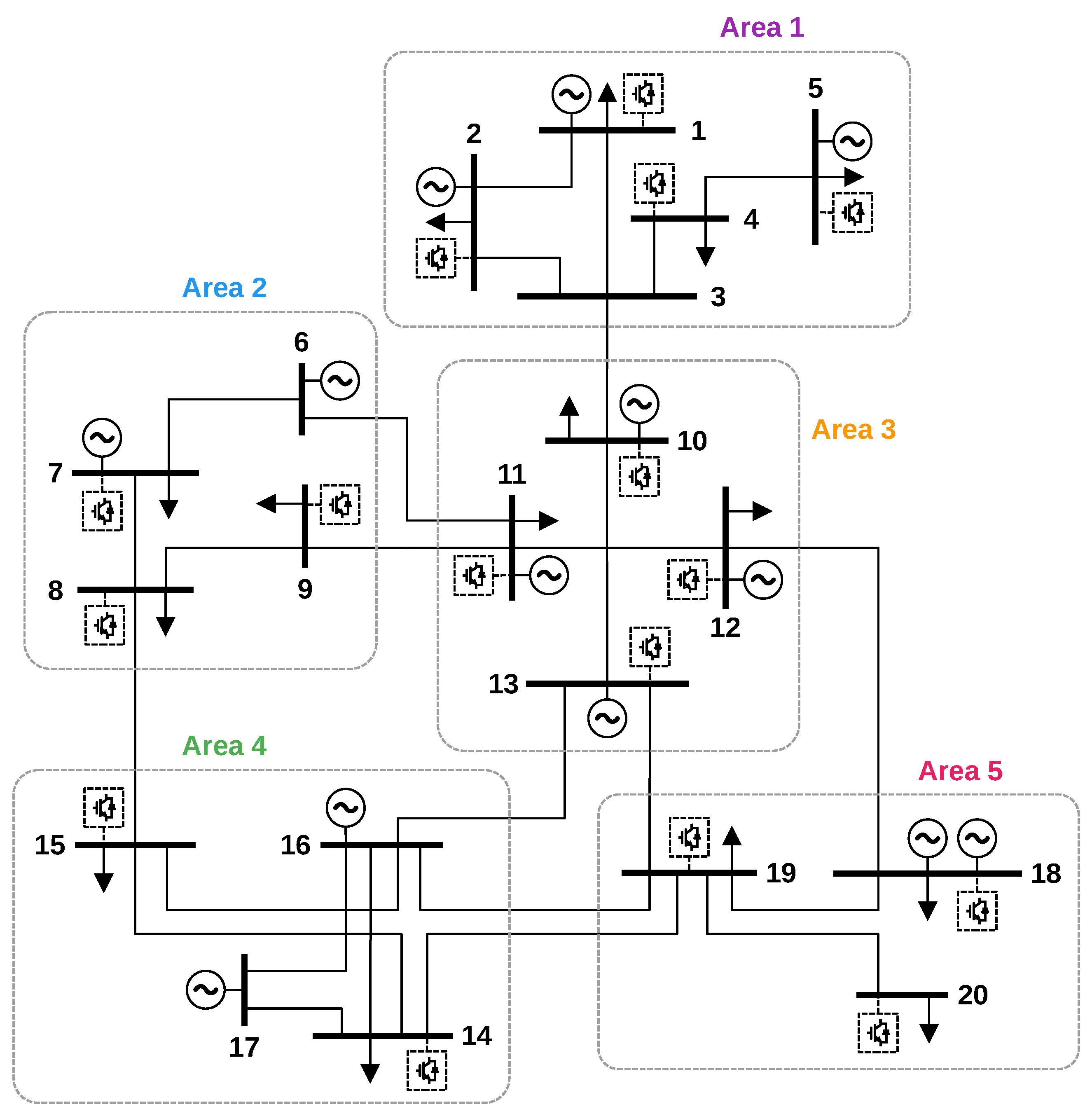 Energies 15 04273 g014 550