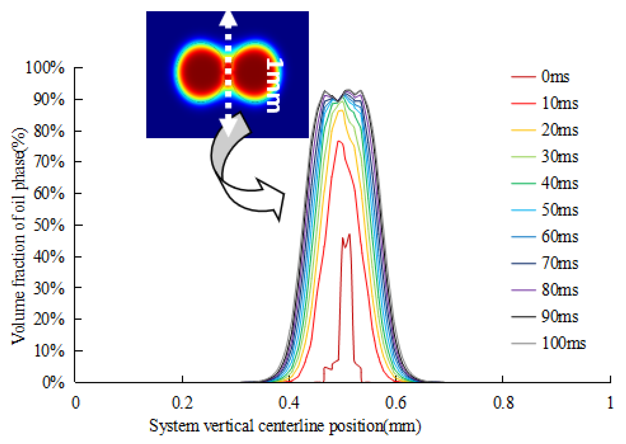 Energies 15 04274 g002 550