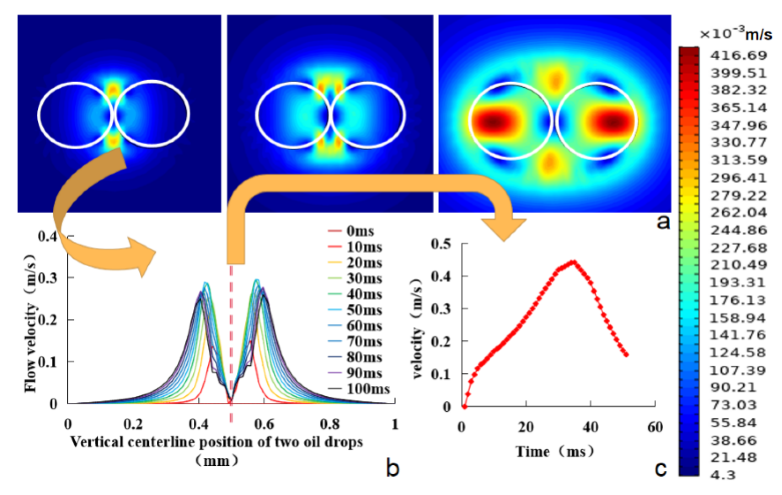 Energies 15 04274 g004 550