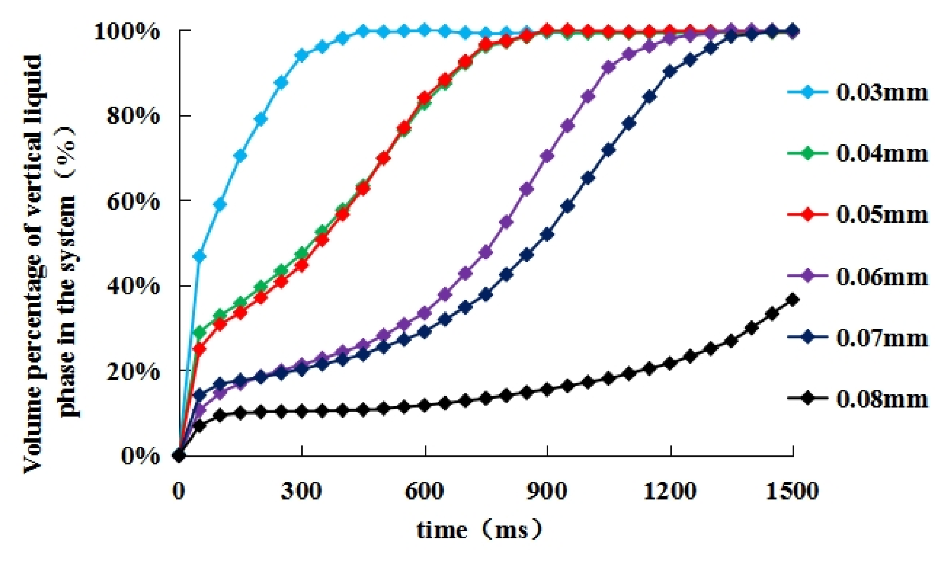 Energies 15 04274 g007 550