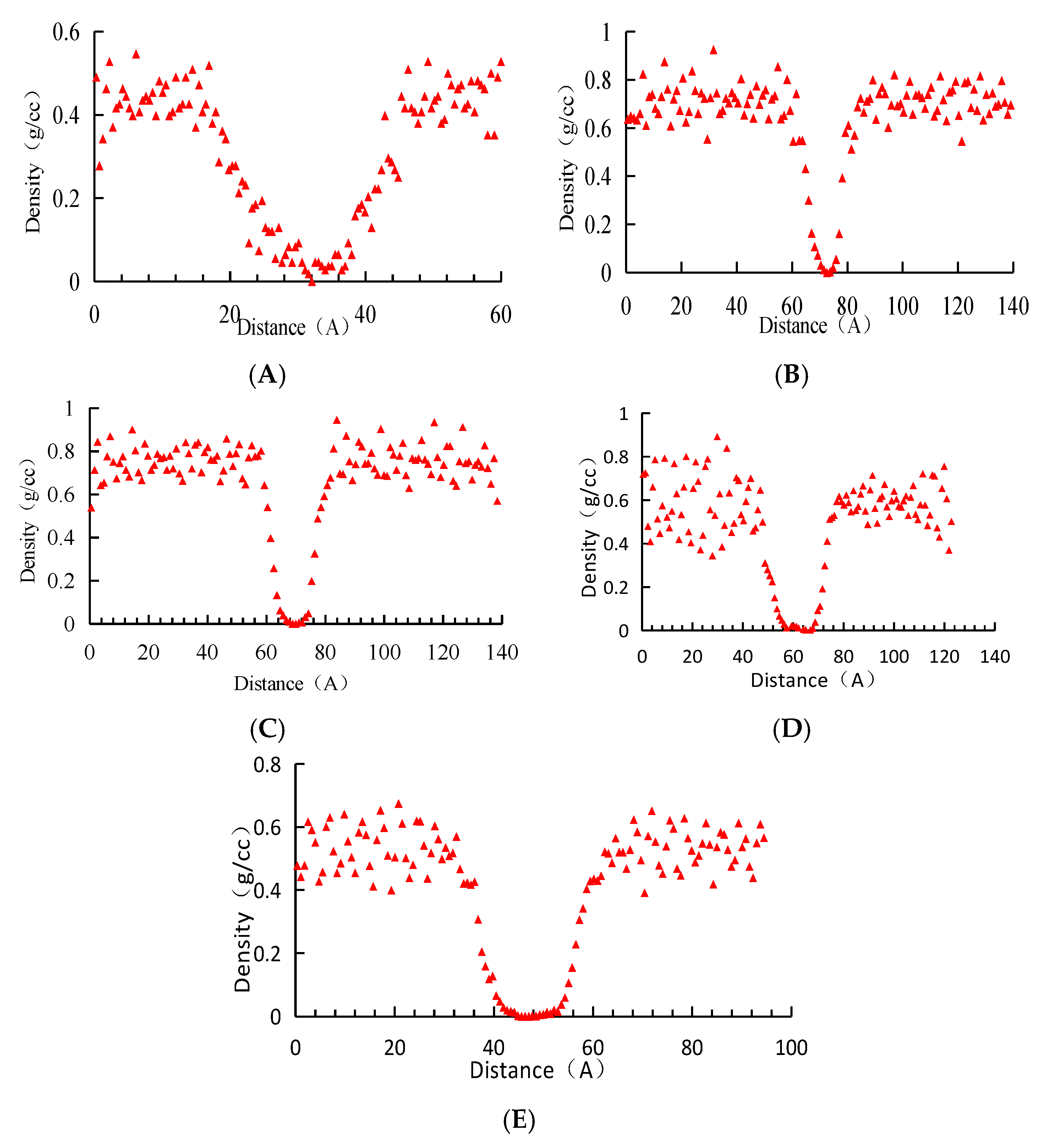 Energies 15 04274 g009 550