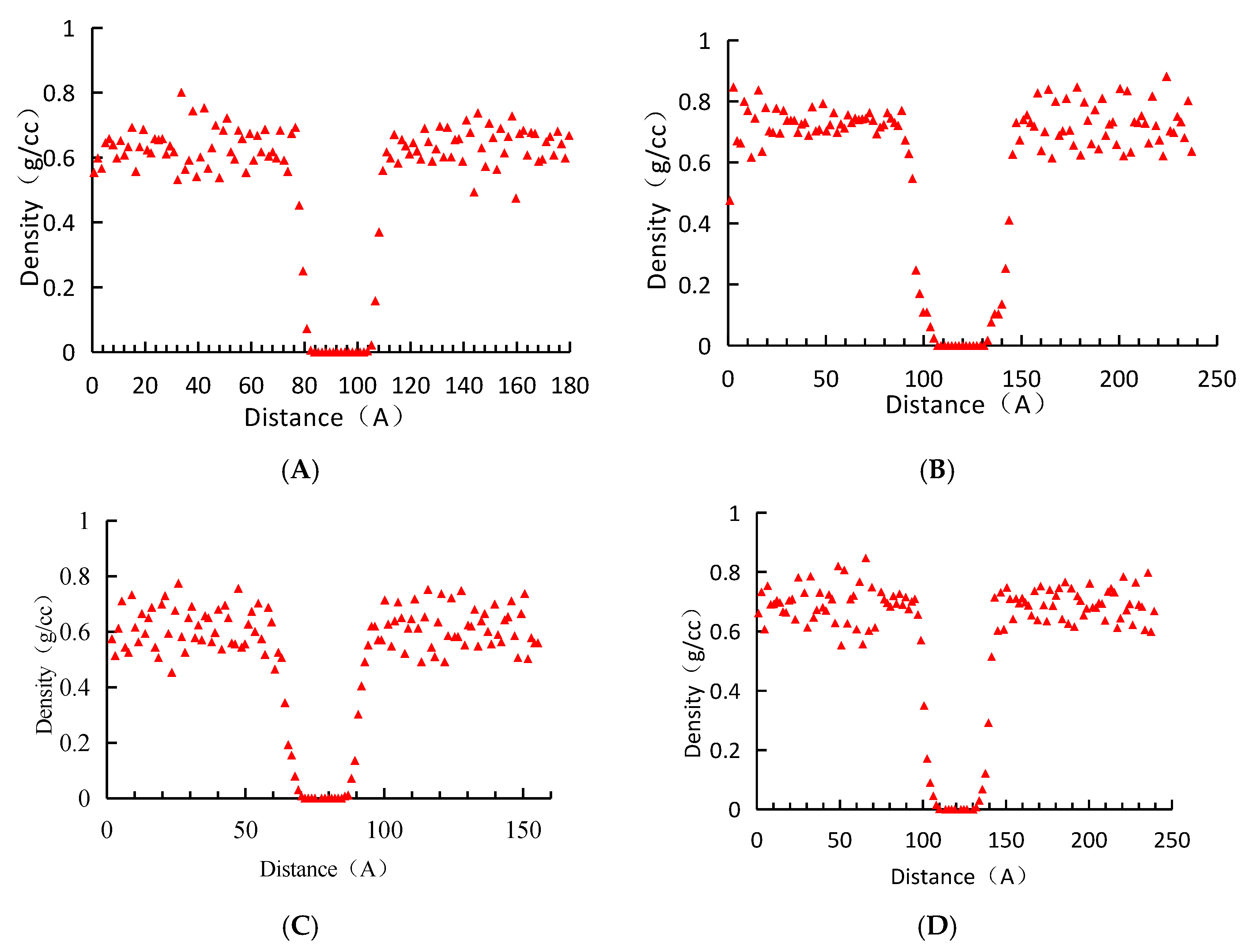 Energies 15 04274 g010 550