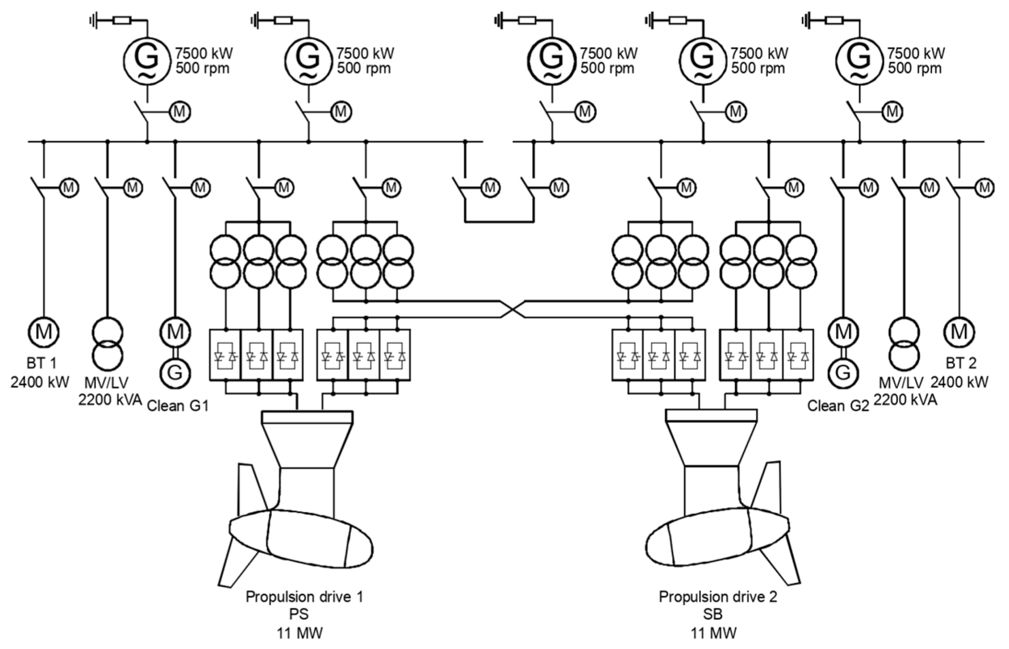 Energies 15 04276 g001 550