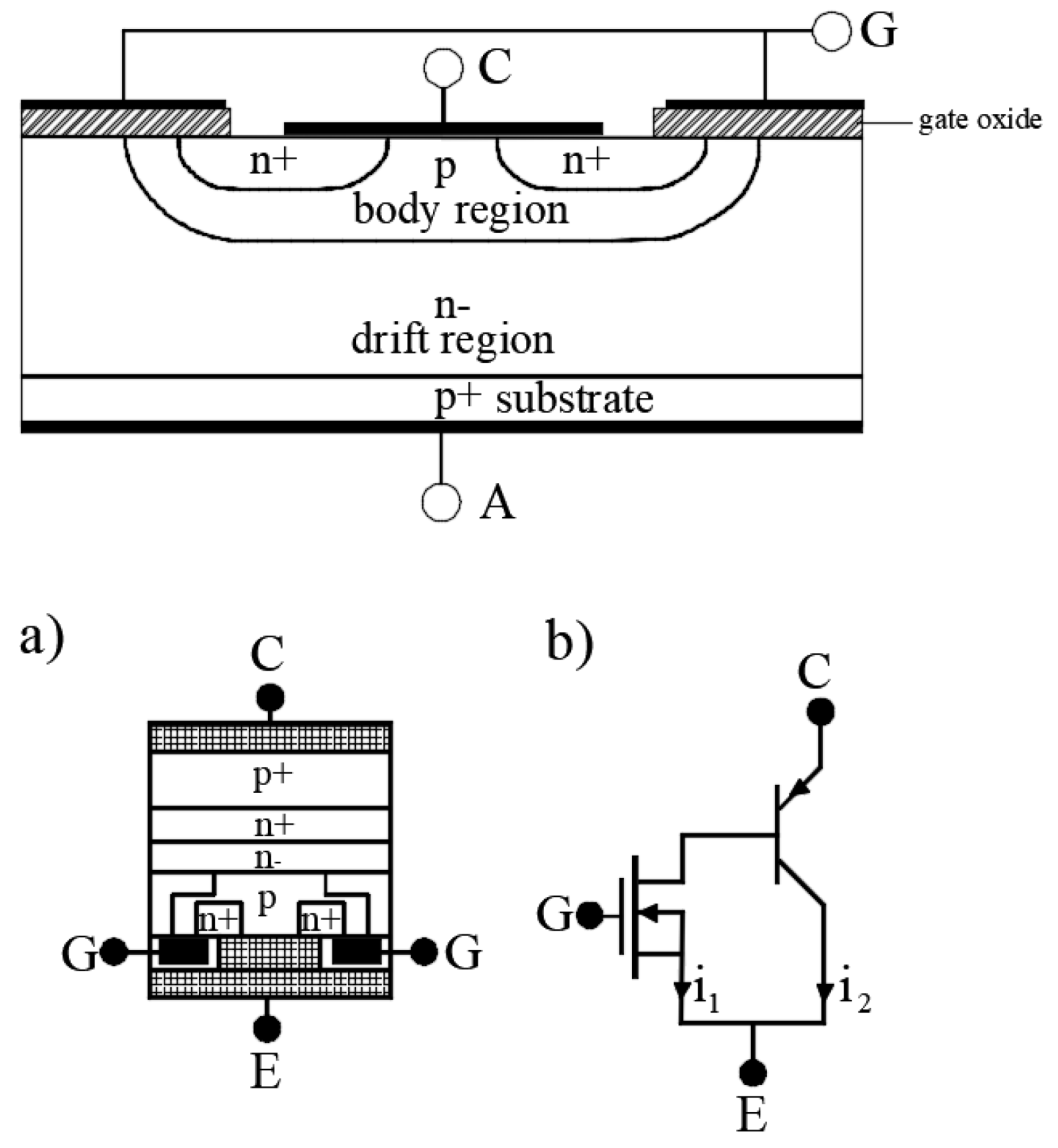 Energies 15 04276 g006 550